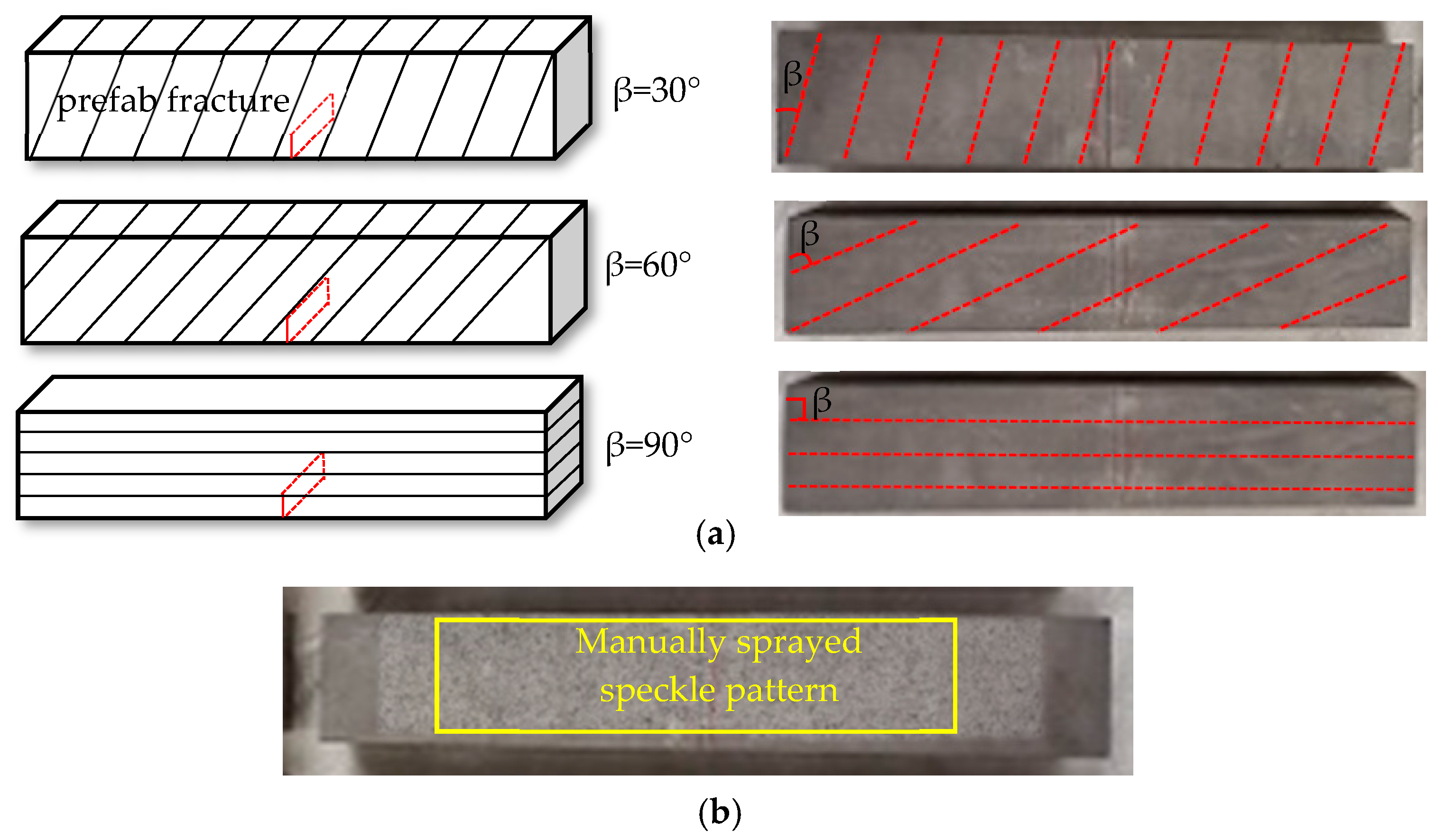 Processes 11 02697 g001