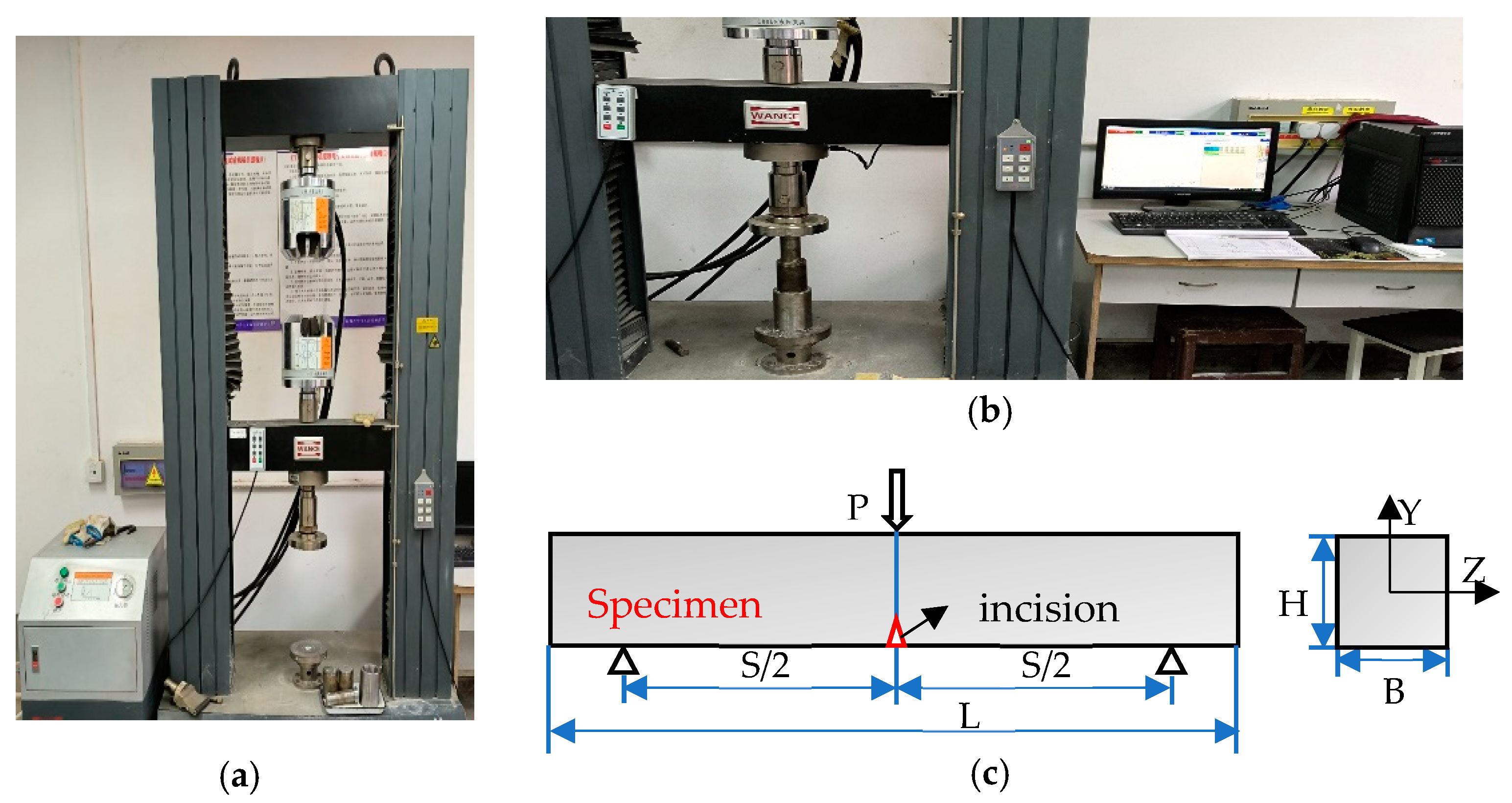 Processes 11 02697 g002