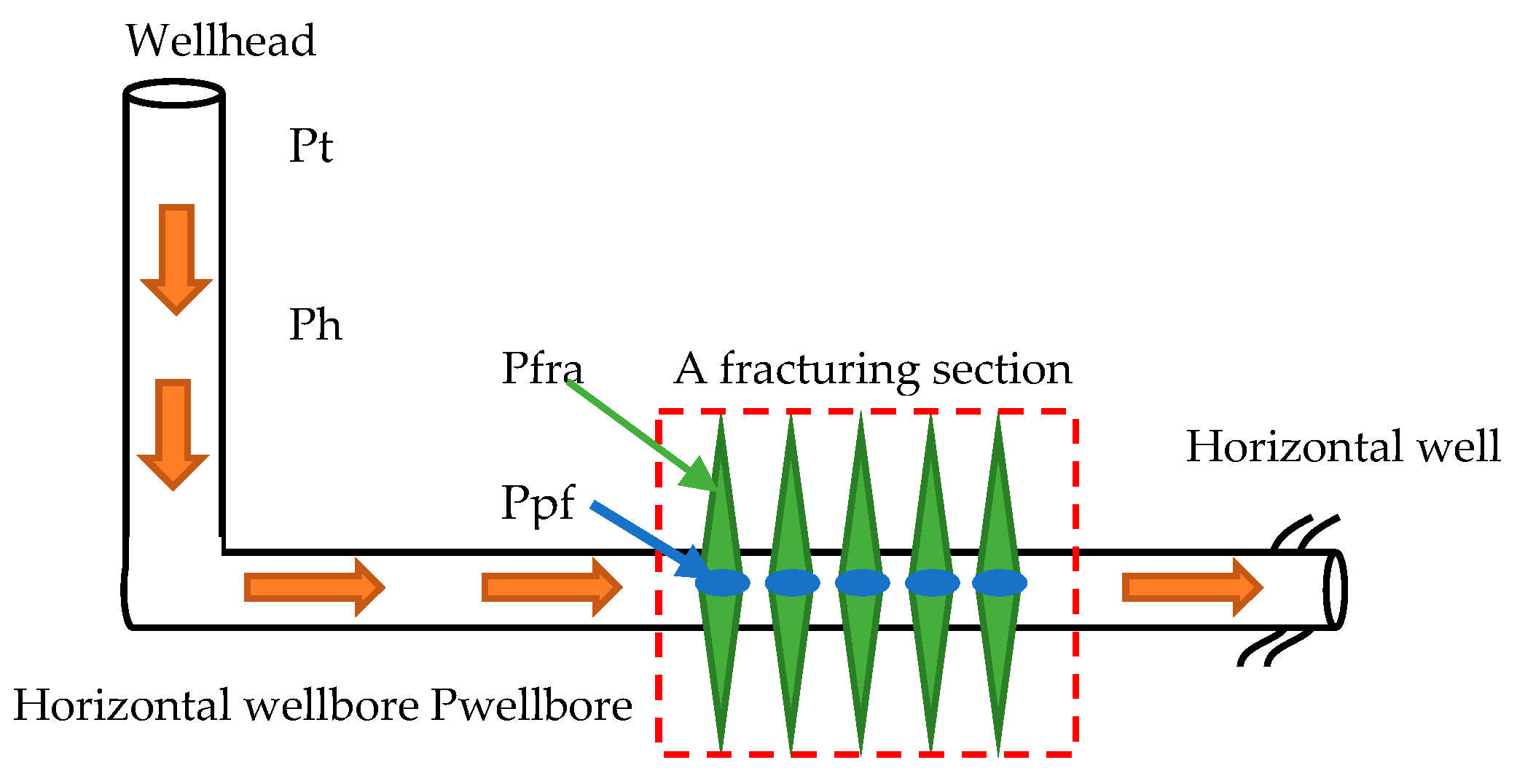 Processes 11 02697 g008
