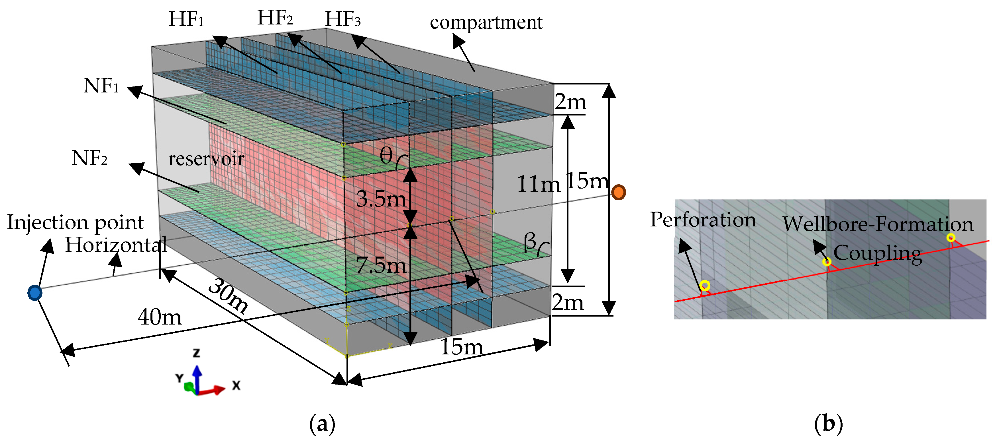 Processes 11 02697 g009