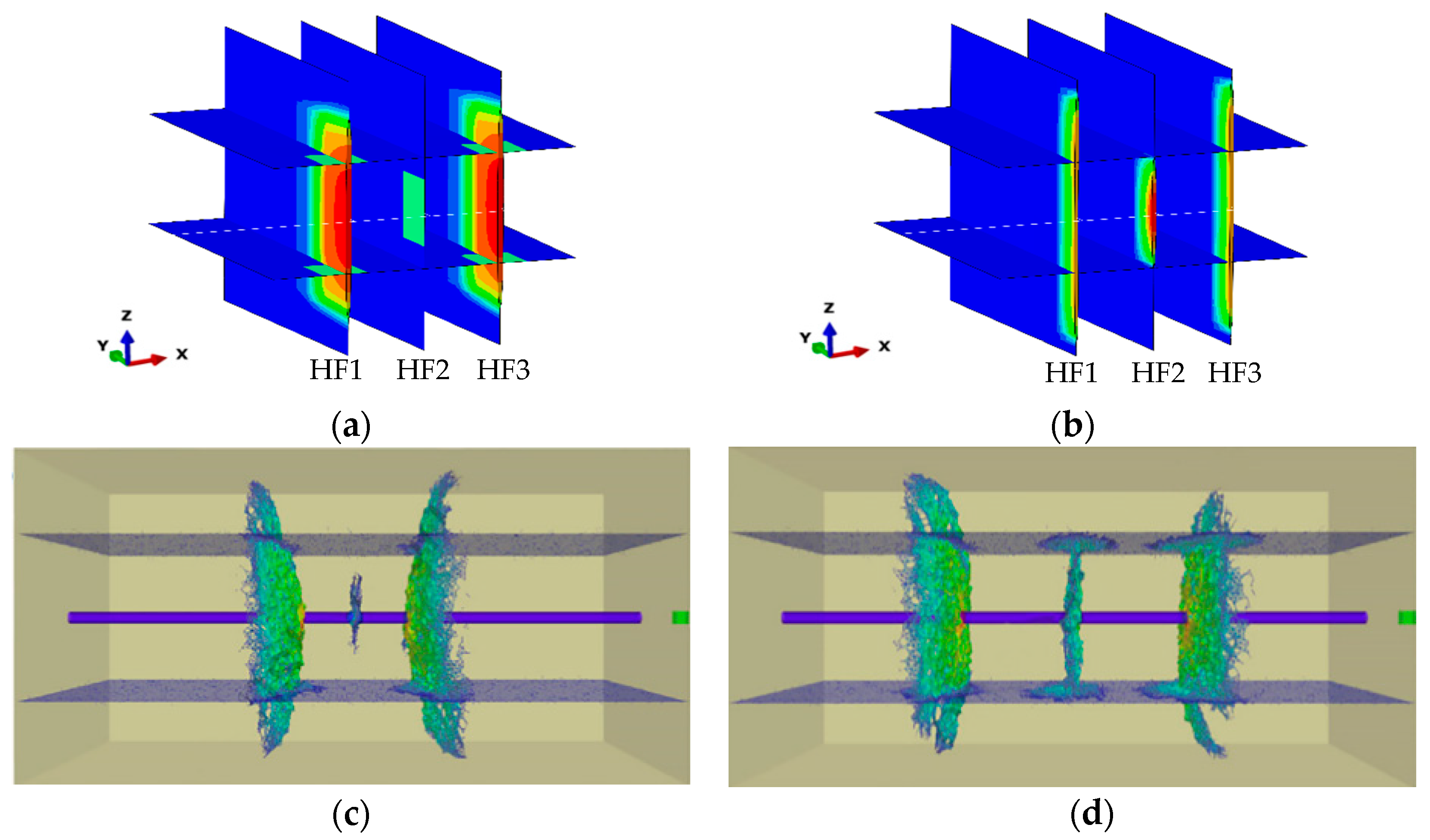 Processes 11 02697 g010