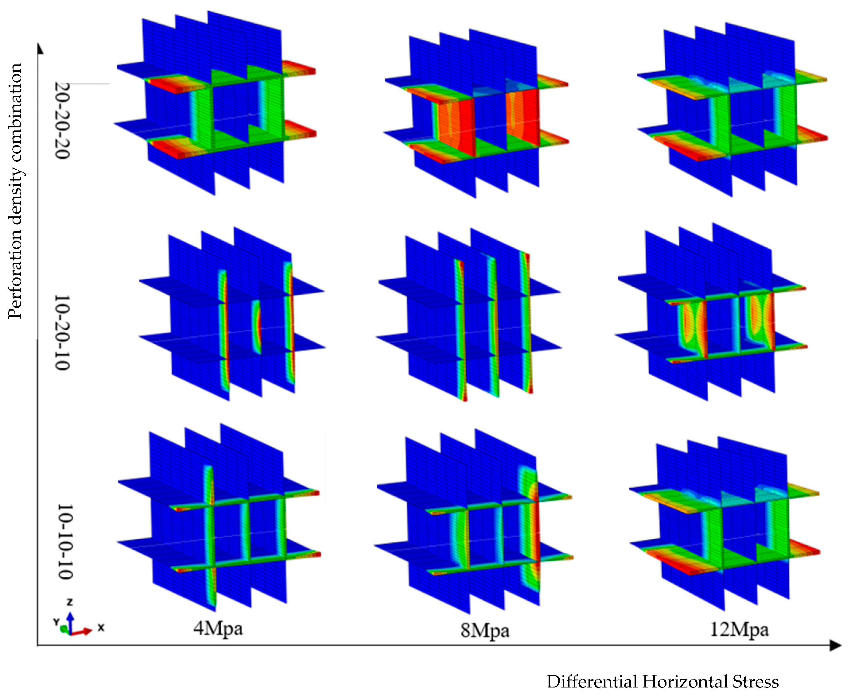 Processes 11 02697 g014