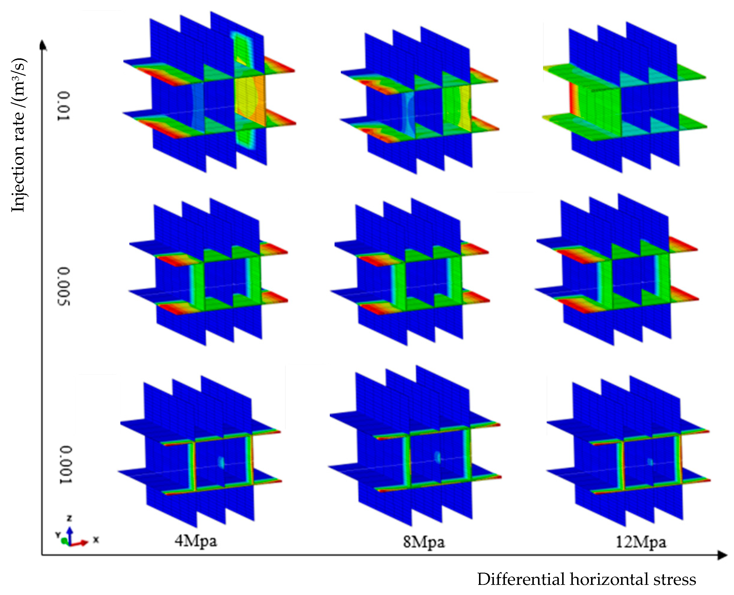 Processes 11 02697 g016