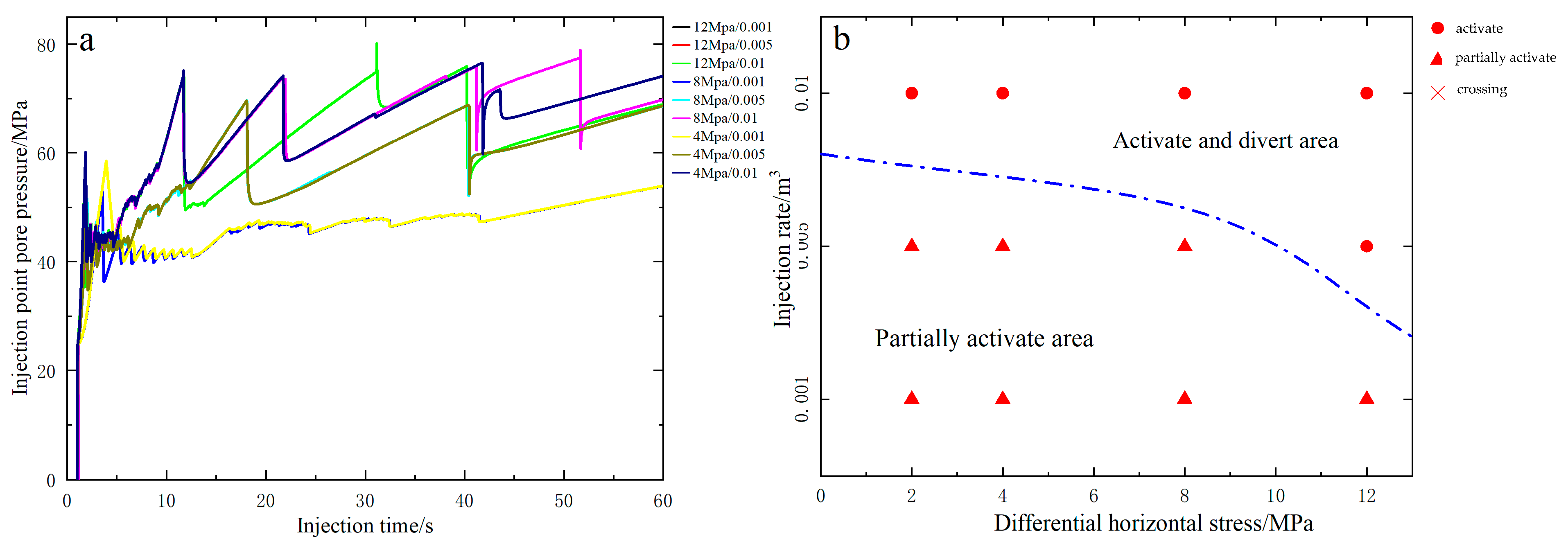 Processes 11 02697 g017