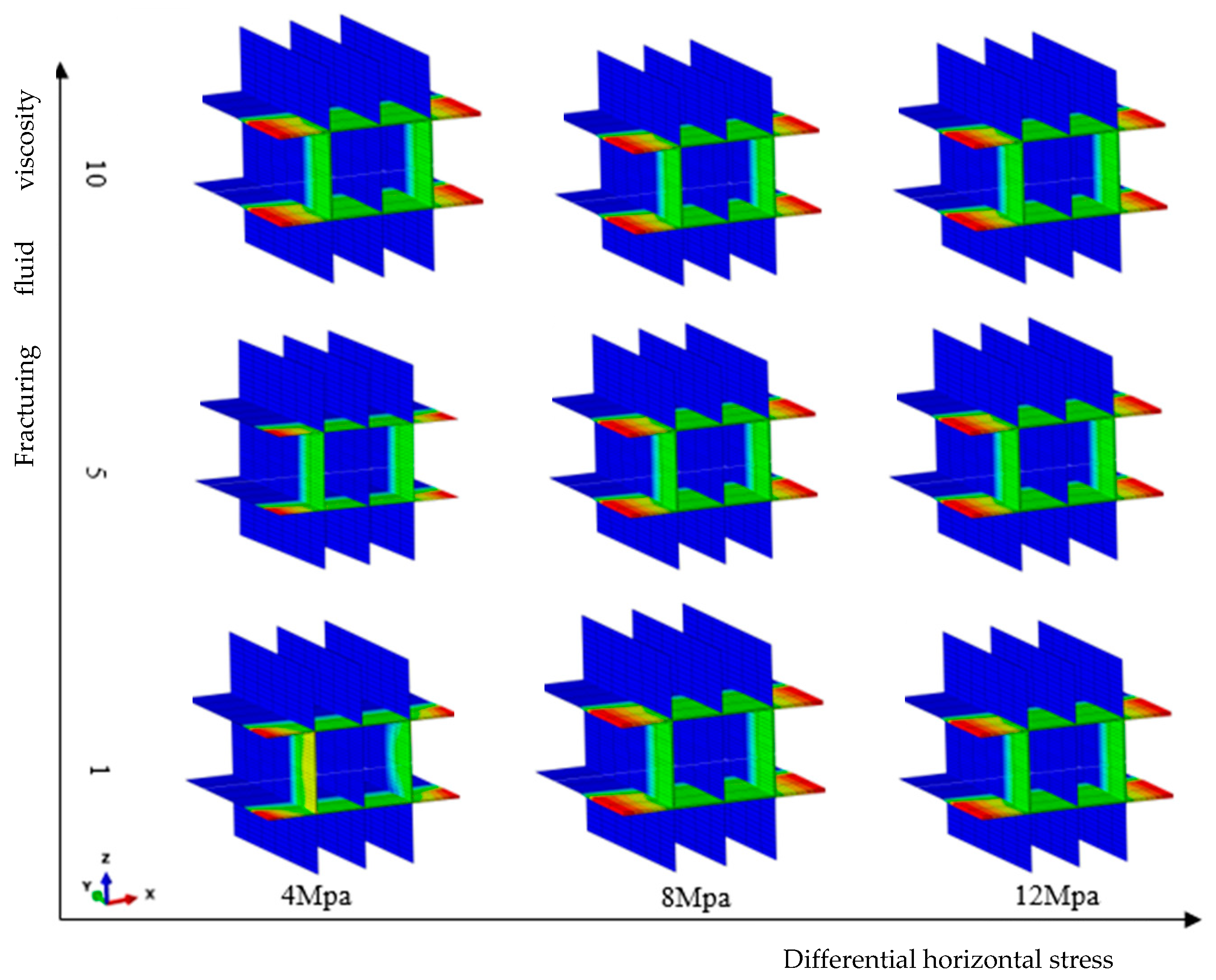 Processes 11 02697 g018