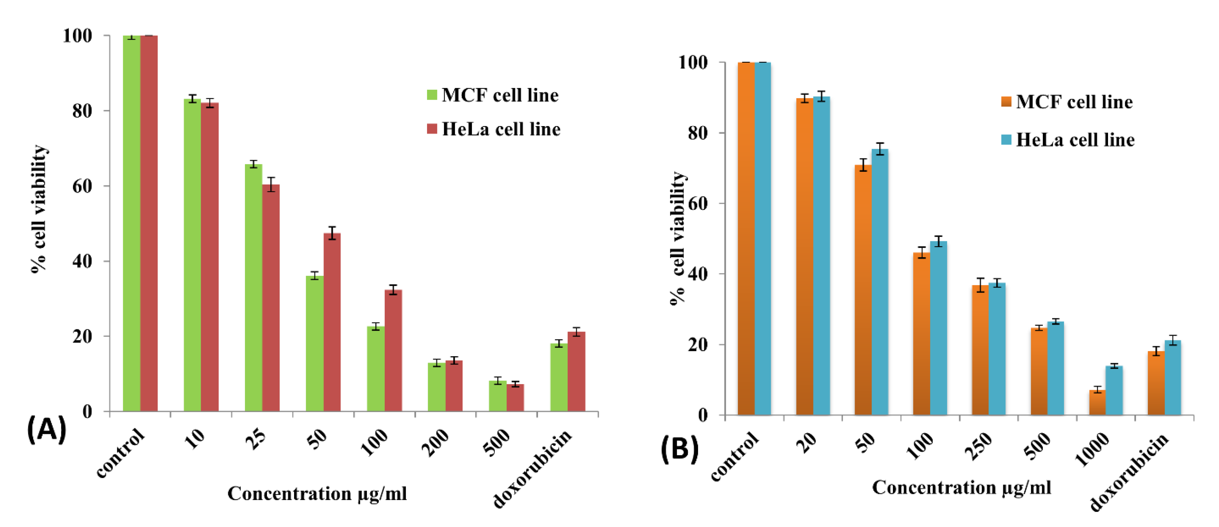 Processes 11 02698 g009