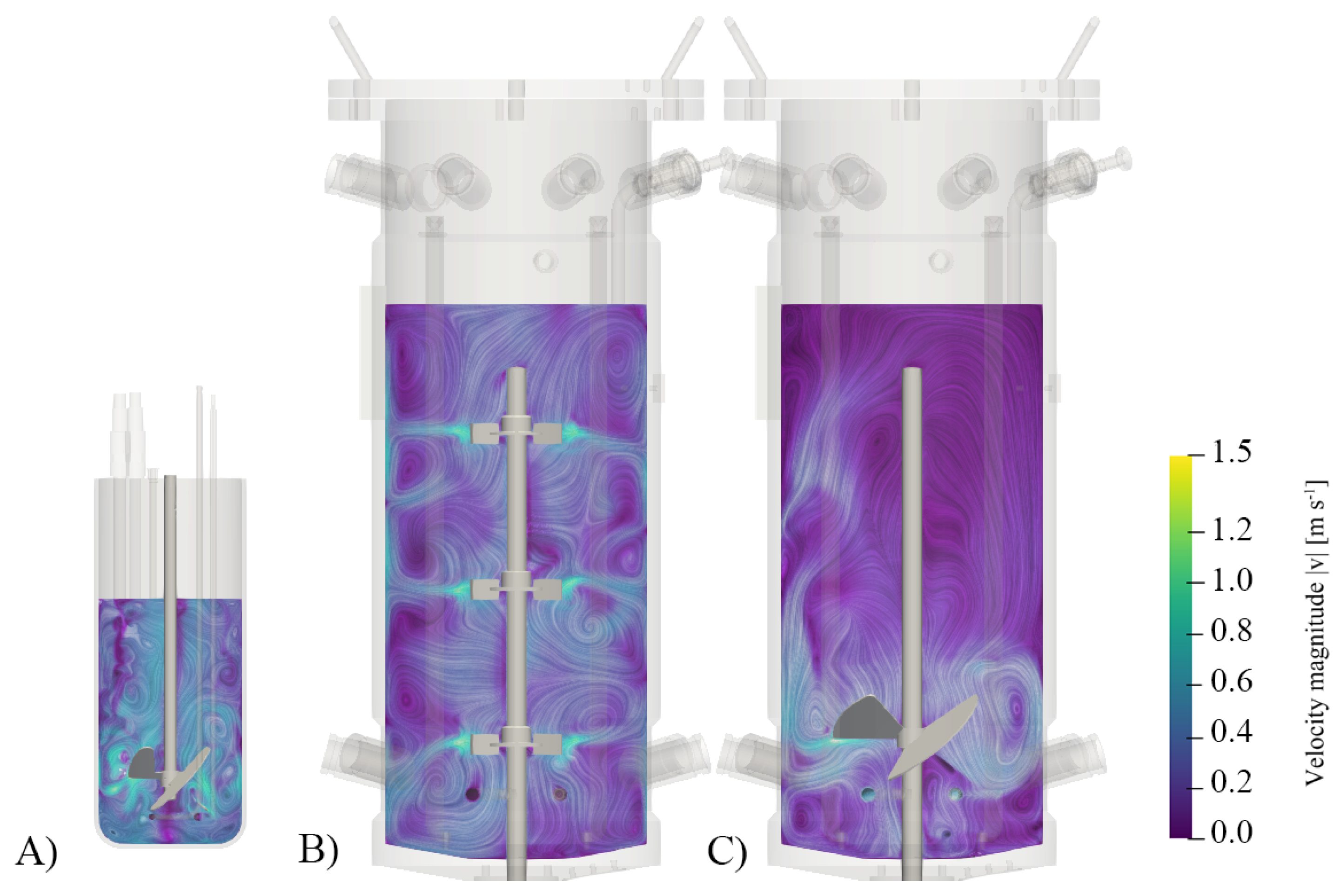 Processes 11 02703 g004 Processes 11 02703 g004