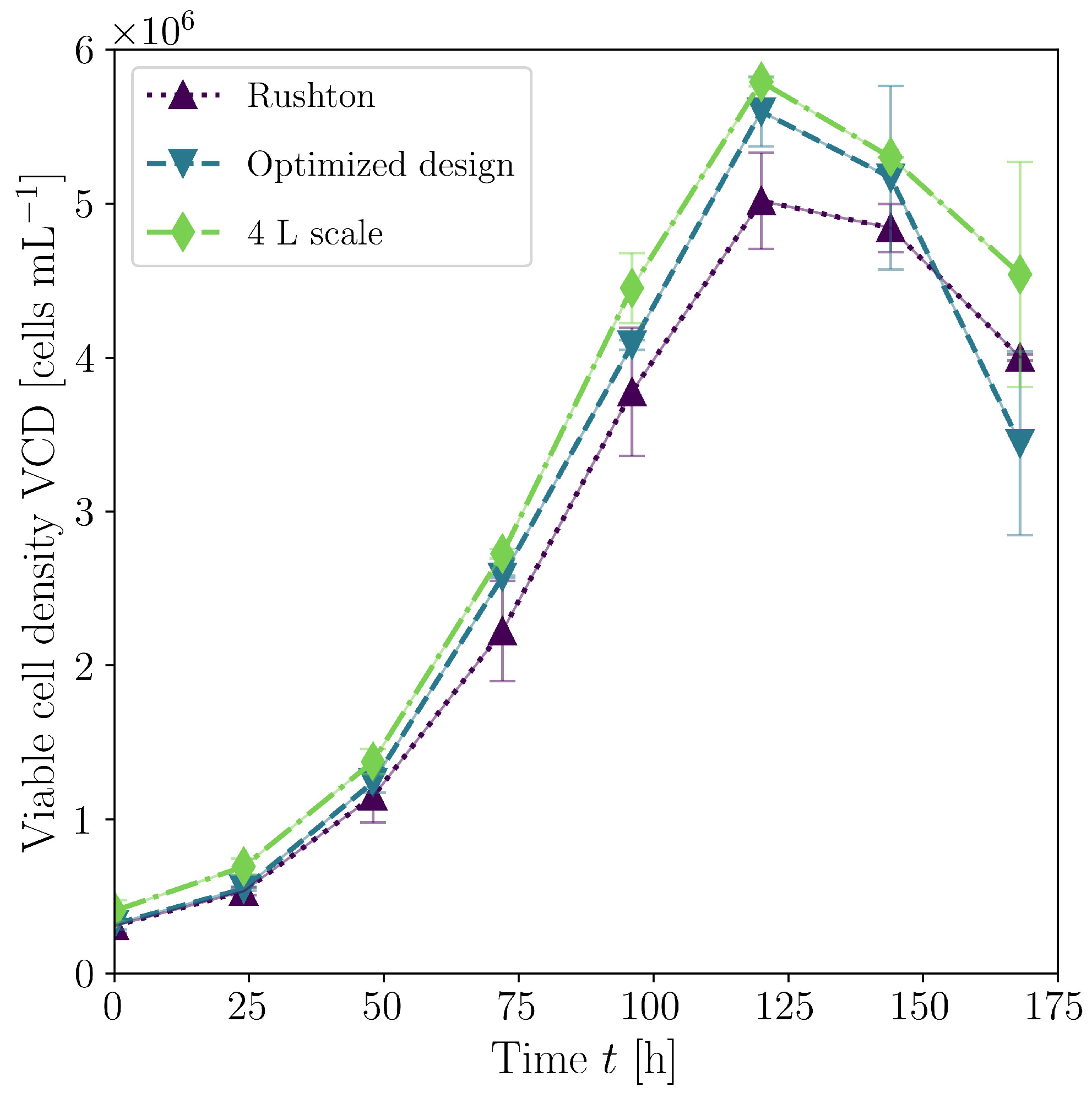Processes 11 02703 g008 Processes 11 02703 g008