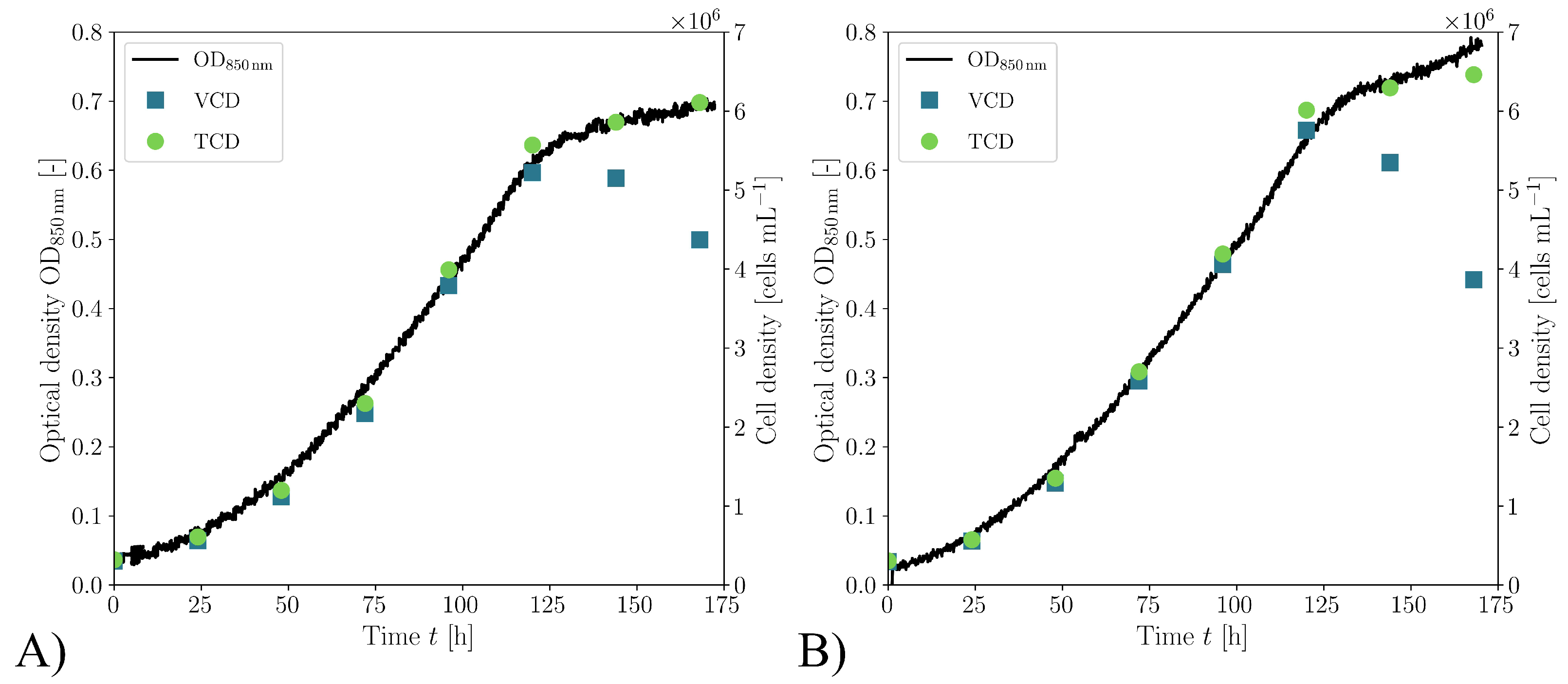 Processes 11 02703 g009 Processes 11 02703 g009