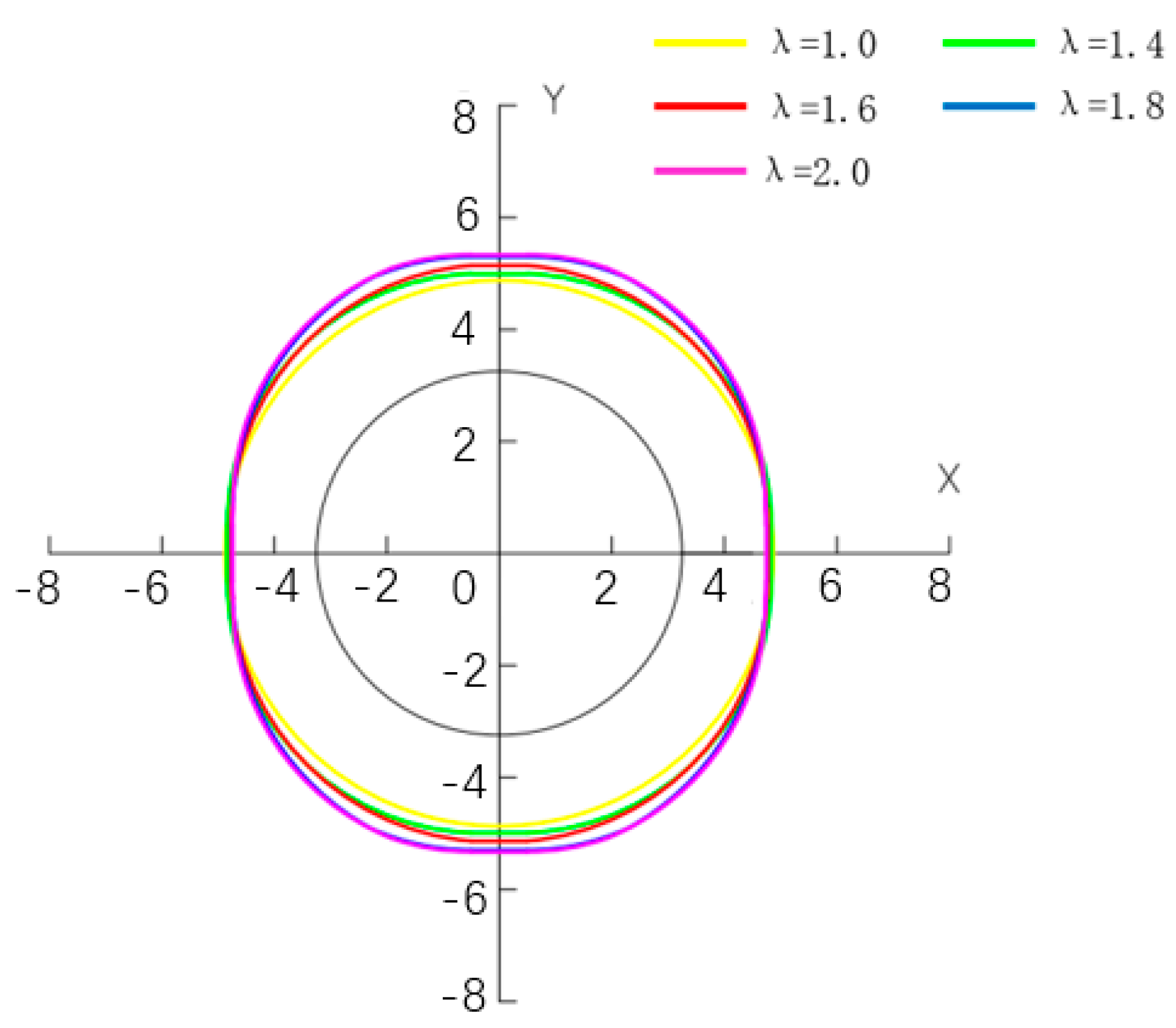 Processes 11 02708 g005