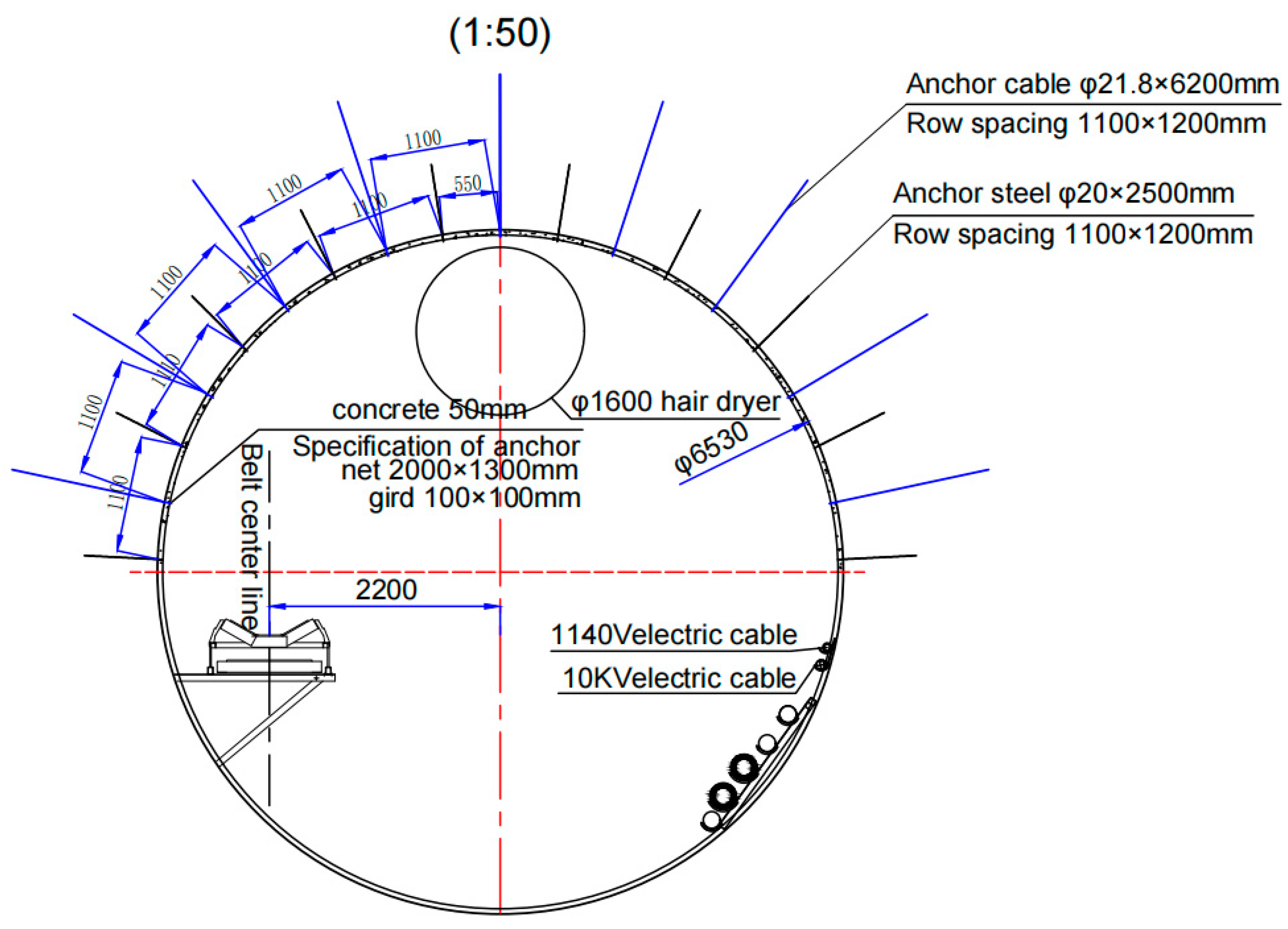 Processes 11 02708 g007