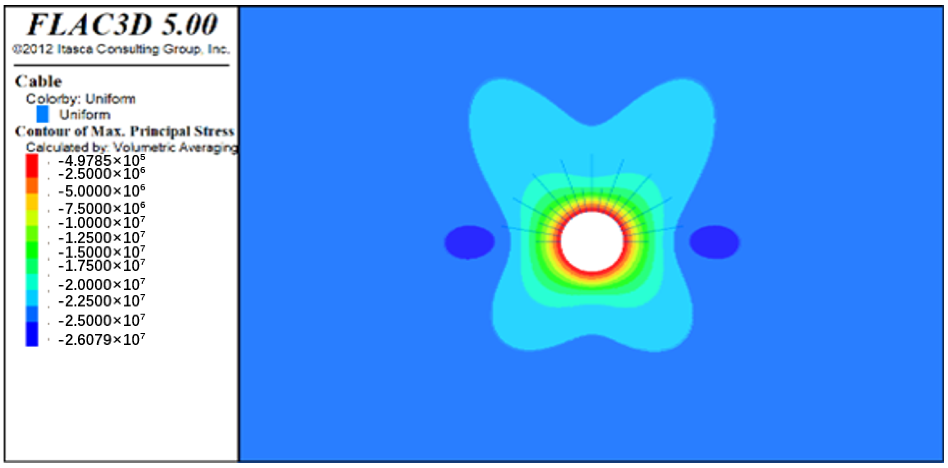 Processes 11 02708 g009