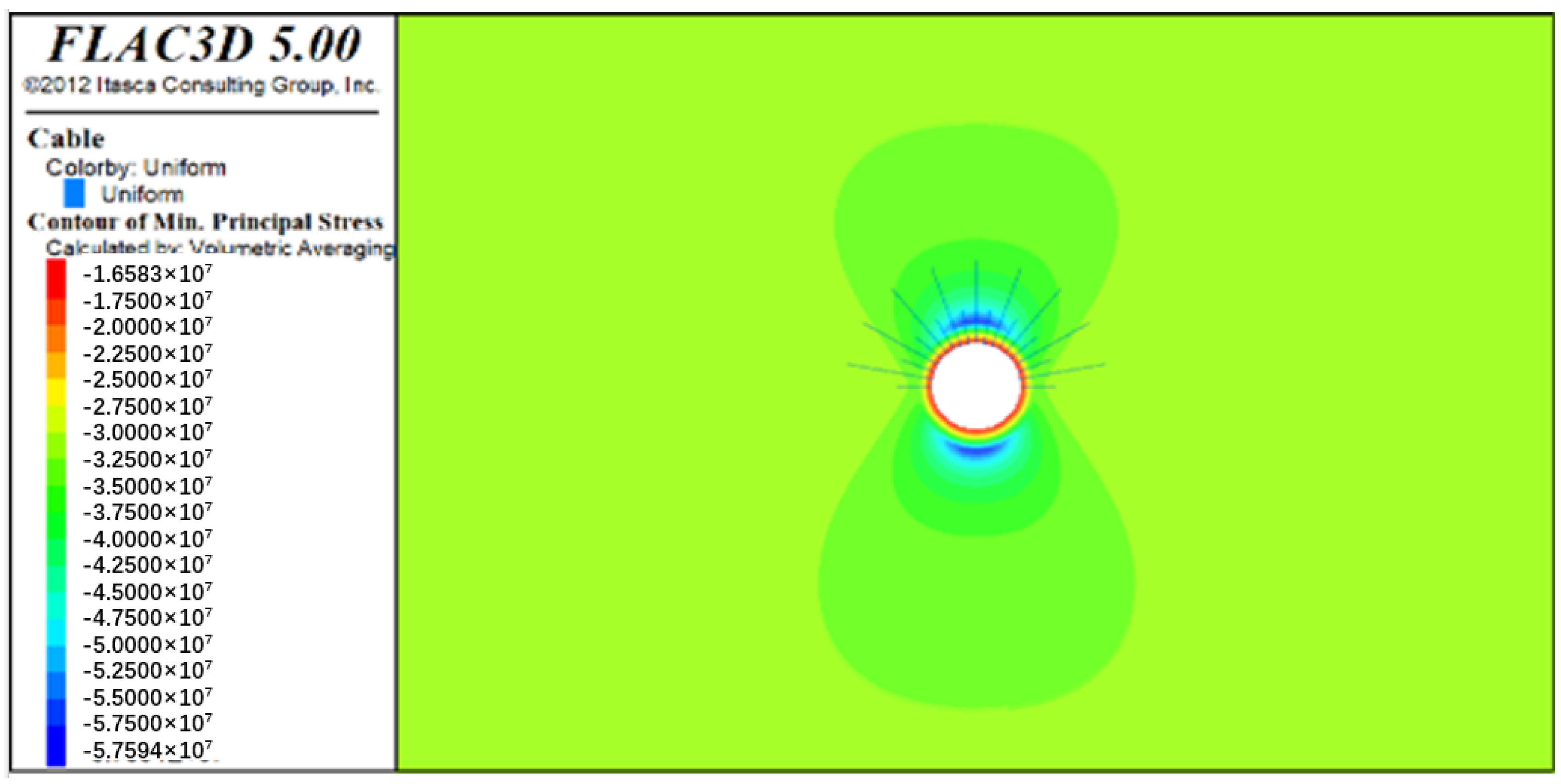 Processes 11 02708 g010