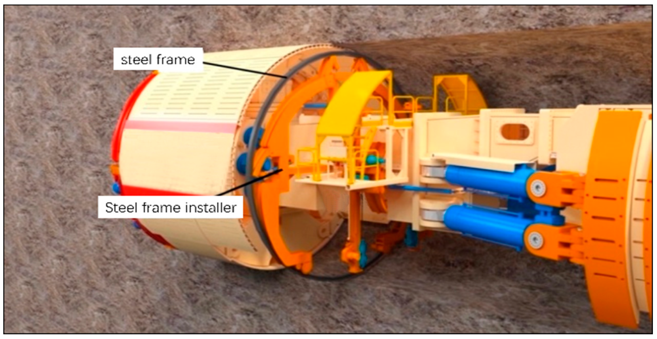 Processes 11 02708 g016