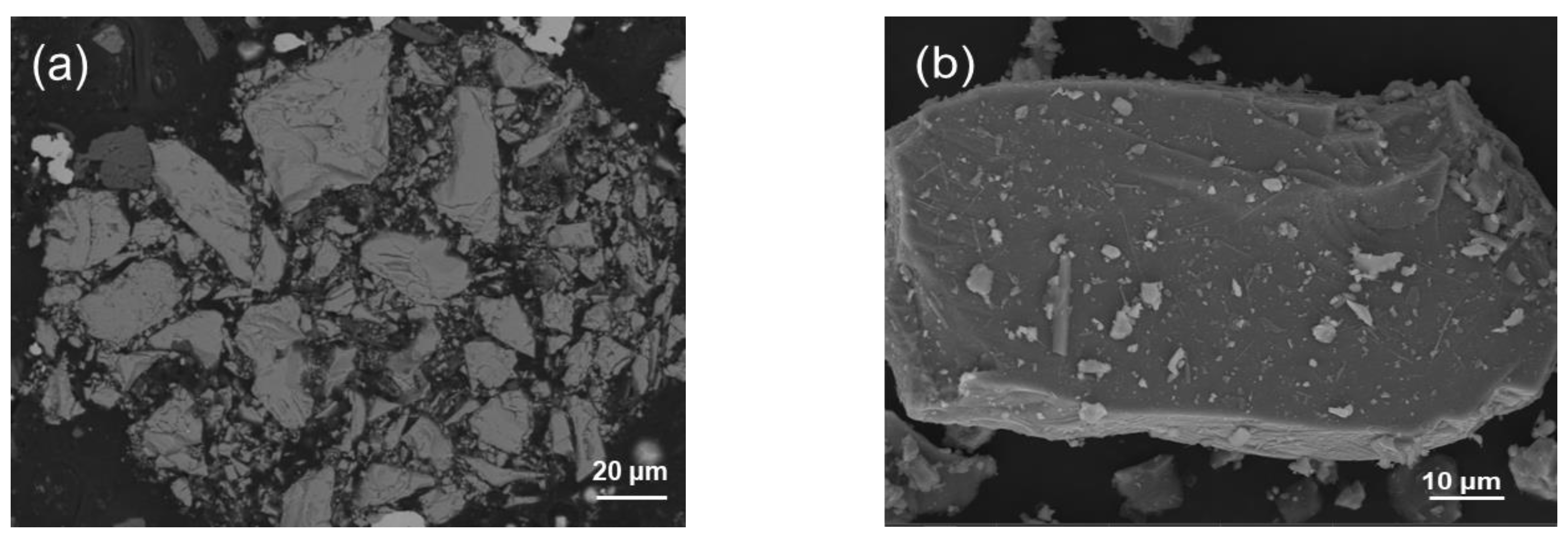 Processes 11 02709 g004