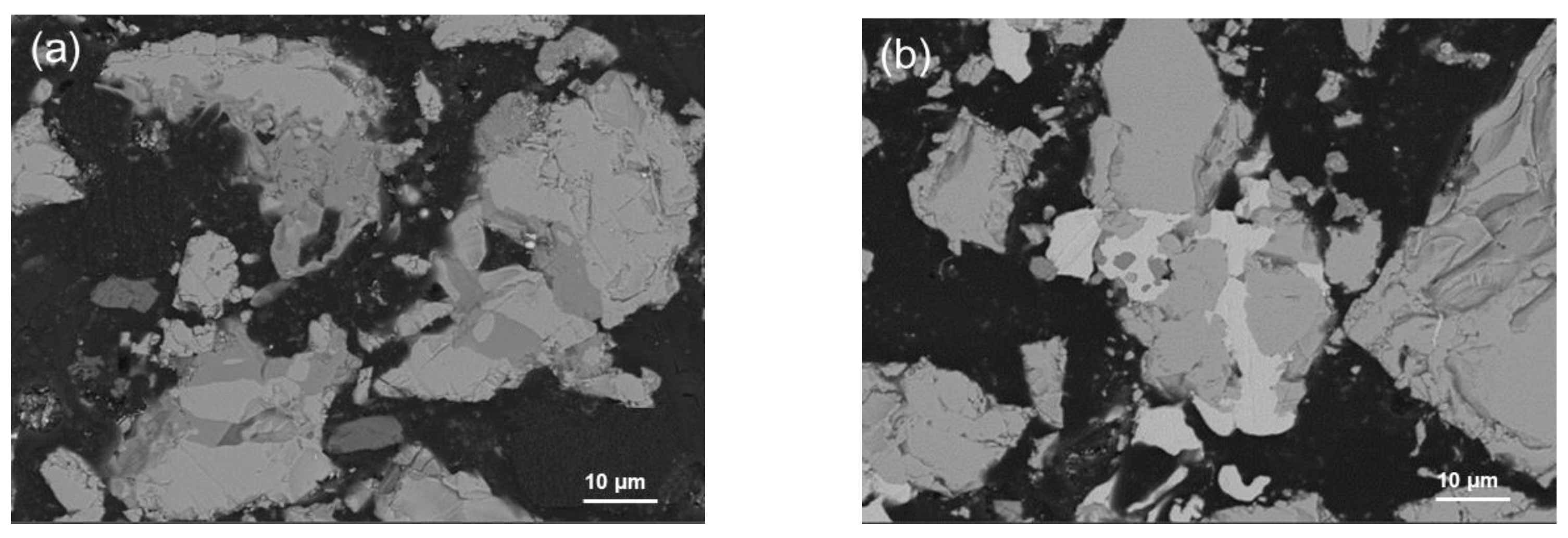 Processes 11 02709 g008a