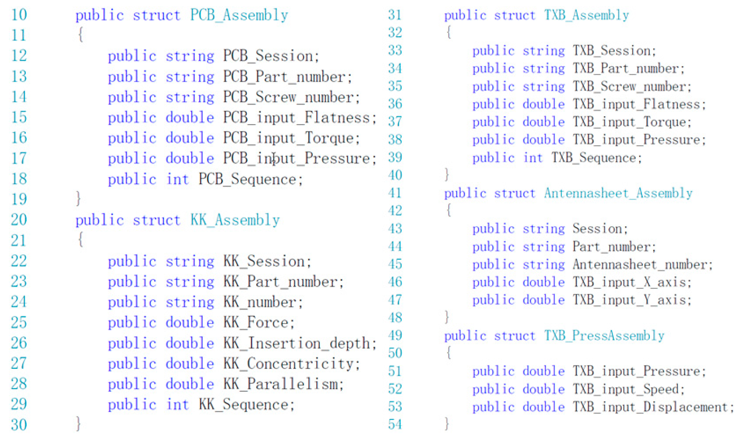 Processes 11 02711 g006