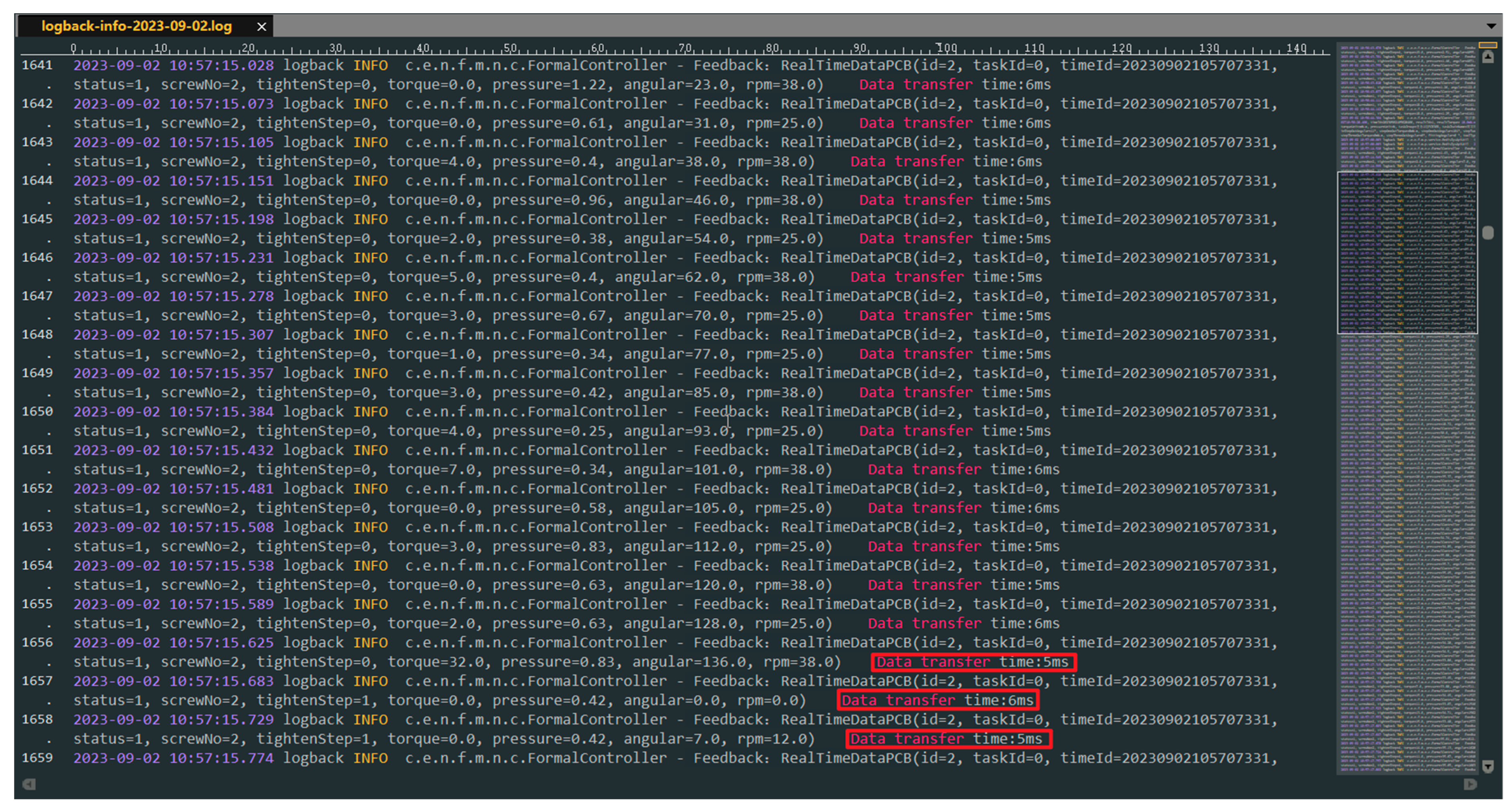 Processes 11 02711 g009