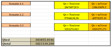 Processes 11 02729 i001