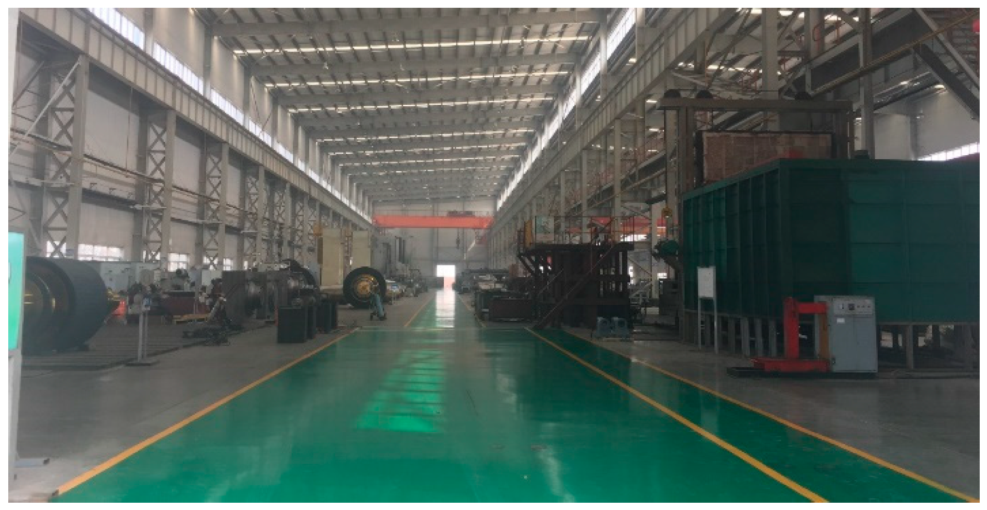 Processes 11 02737 g001