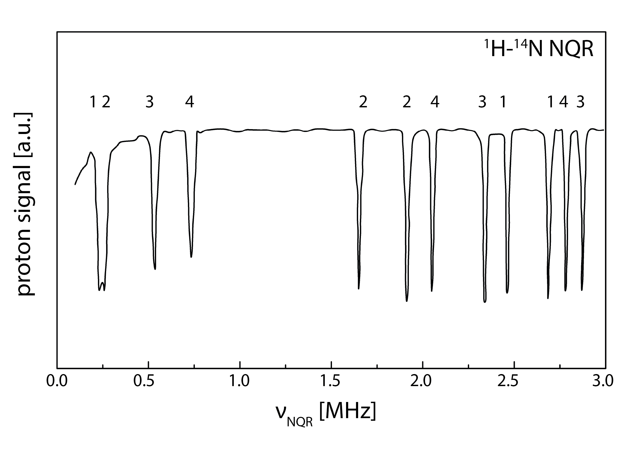 Processes 11 02740 g002