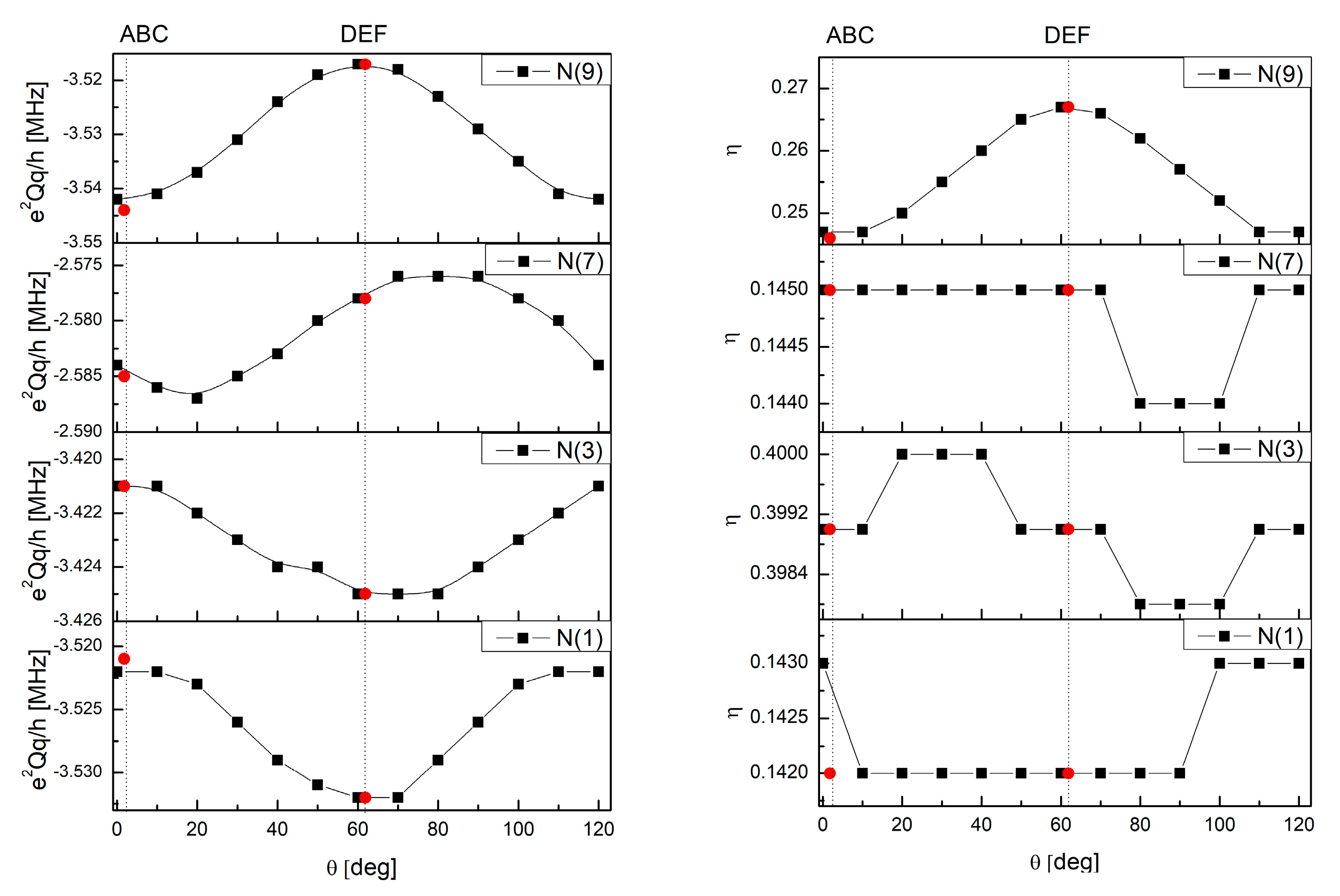 Processes 11 02740 g005