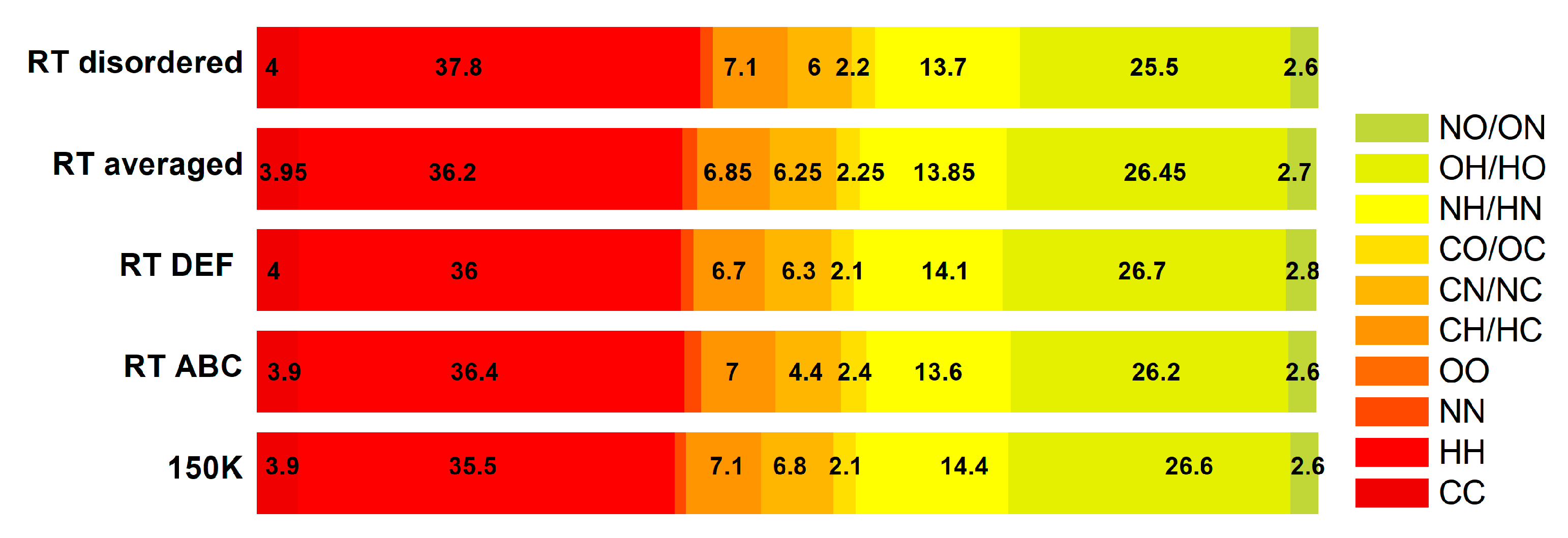 Processes 11 02740 g008