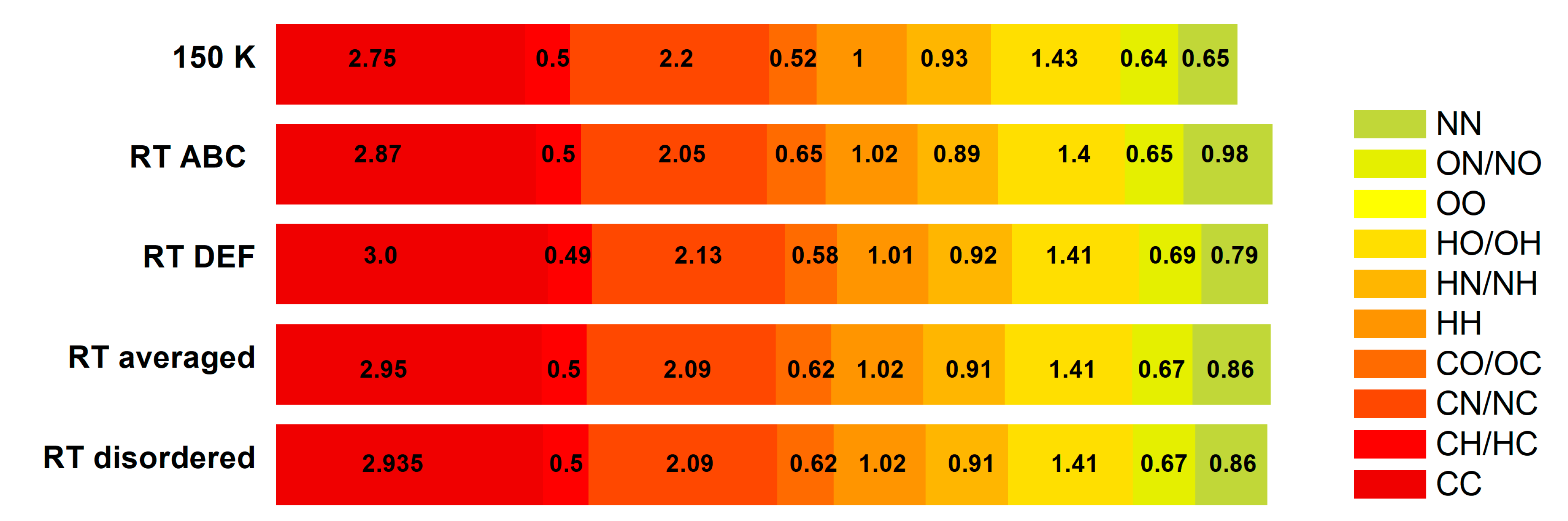 Processes 11 02740 g009