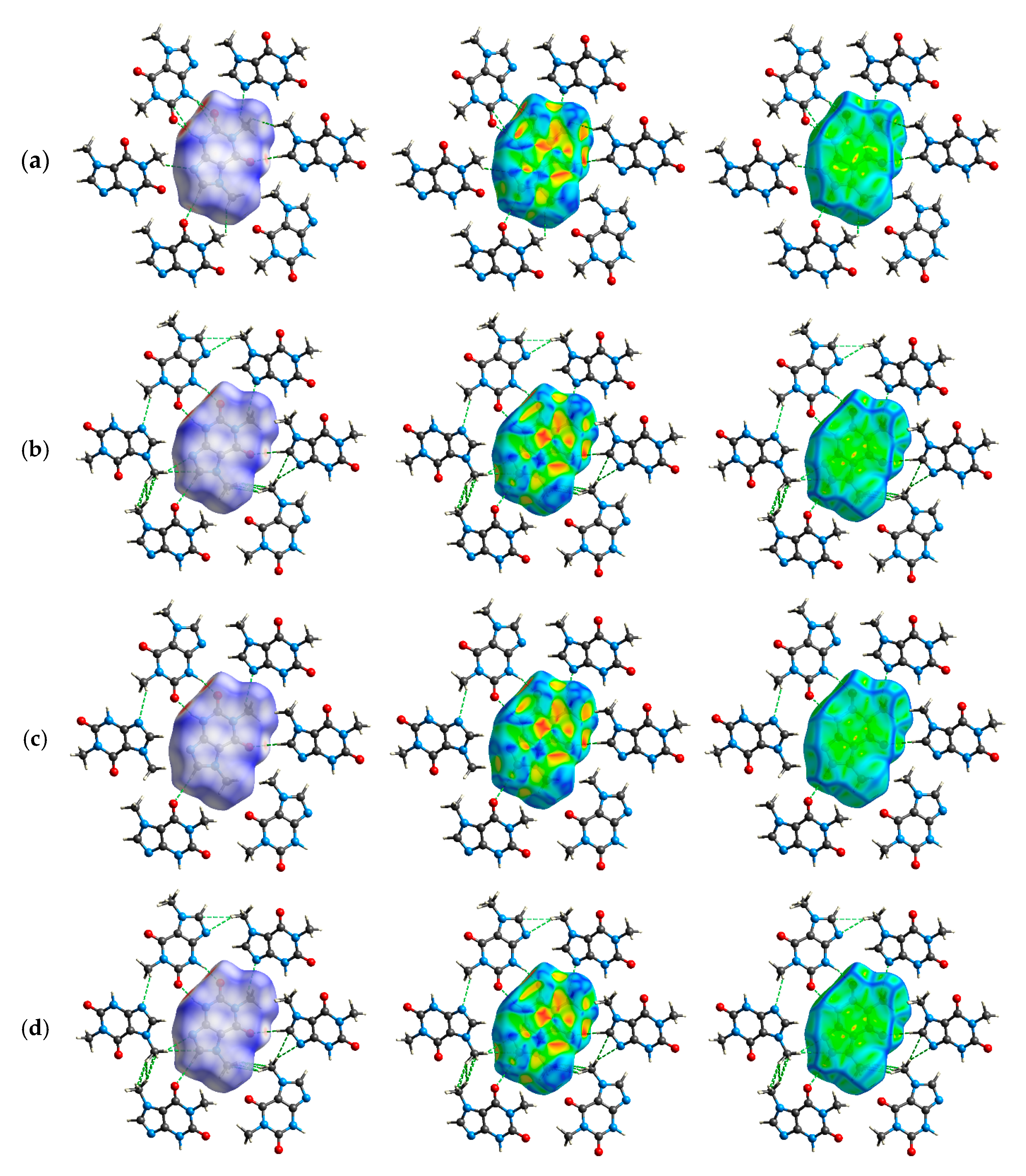 Processes 11 02740 g010