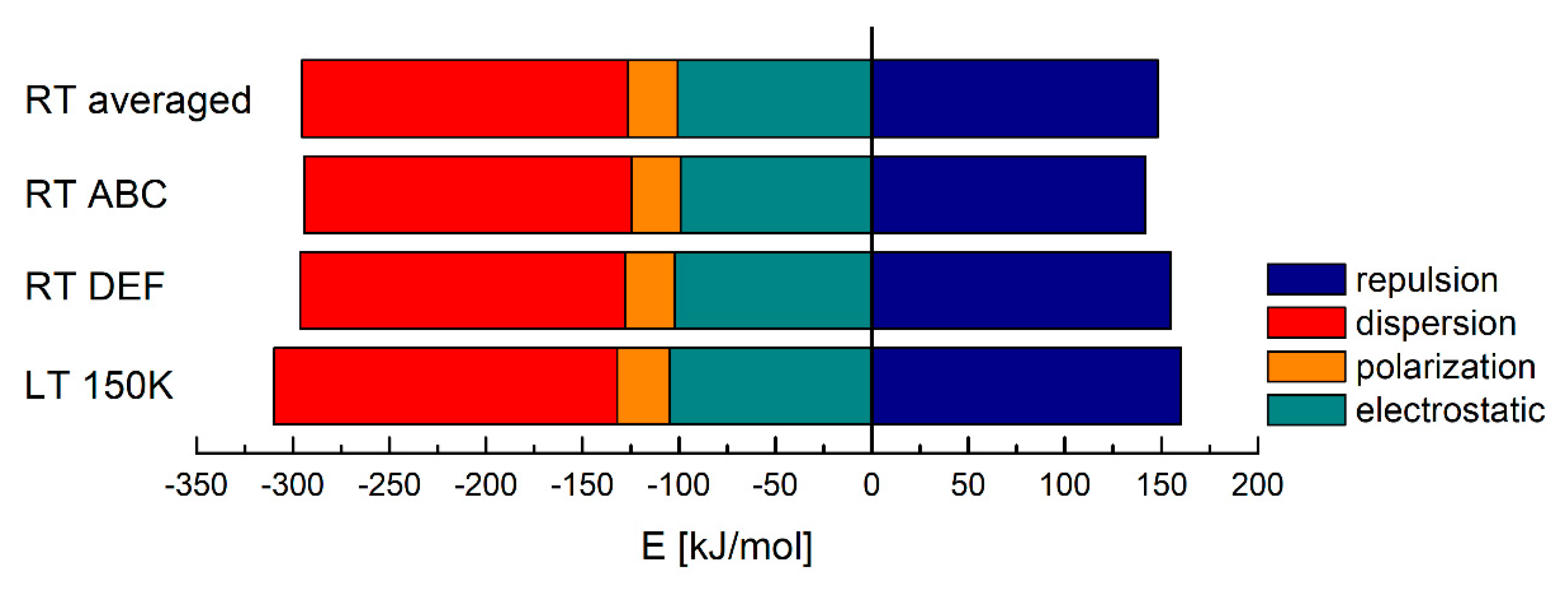 Processes 11 02740 g013