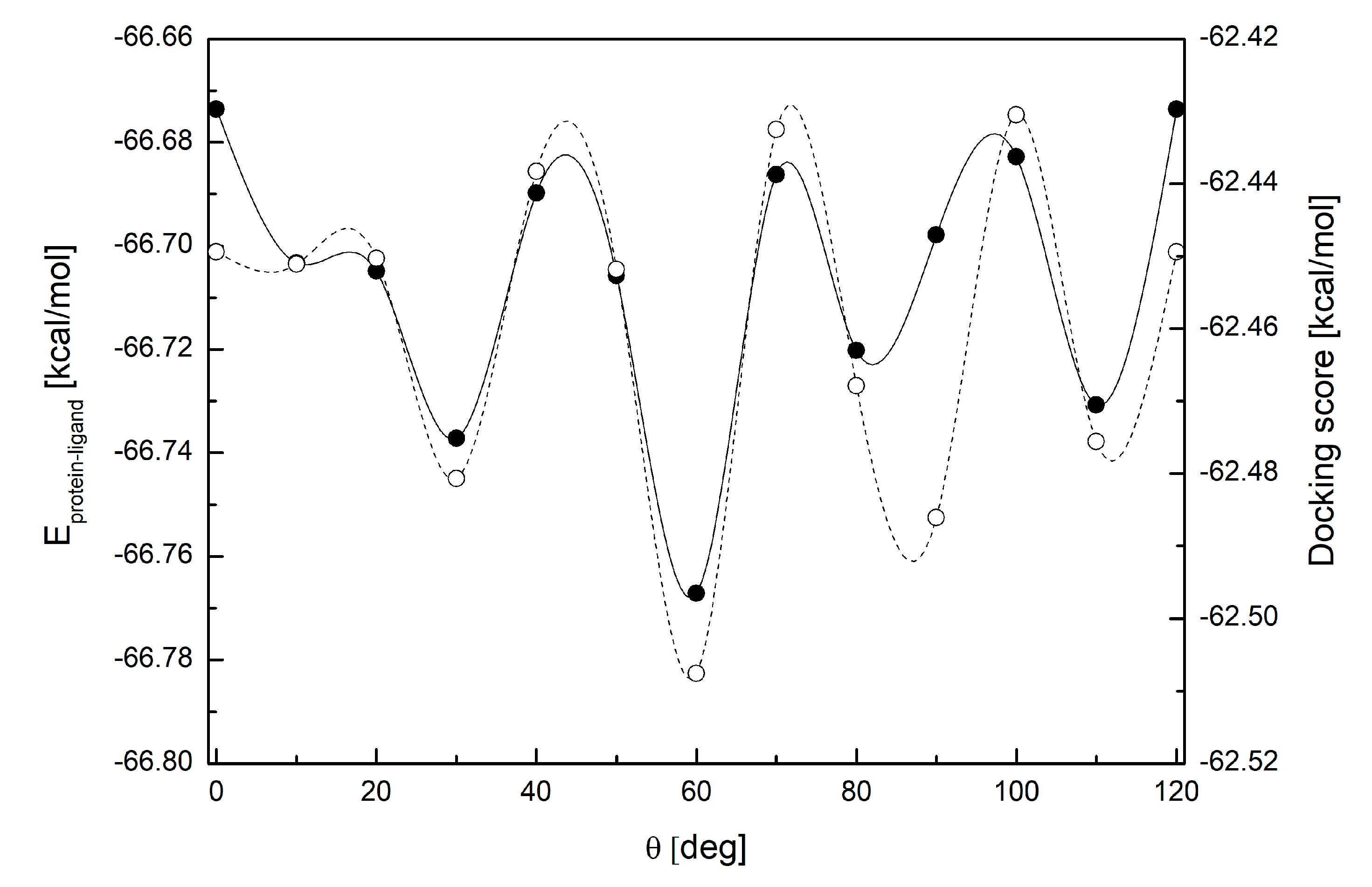 Processes 11 02740 g018