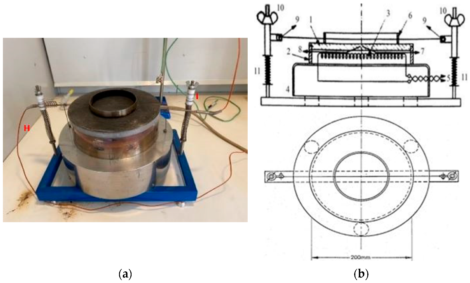 Processes 11 02741 g002 Processes 11 02741 g002