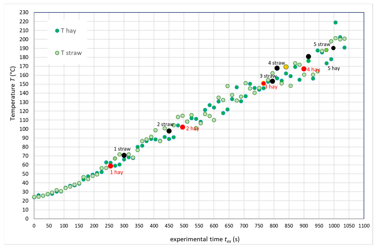Processes 11 02741 g003 Processes 11 02741 g003