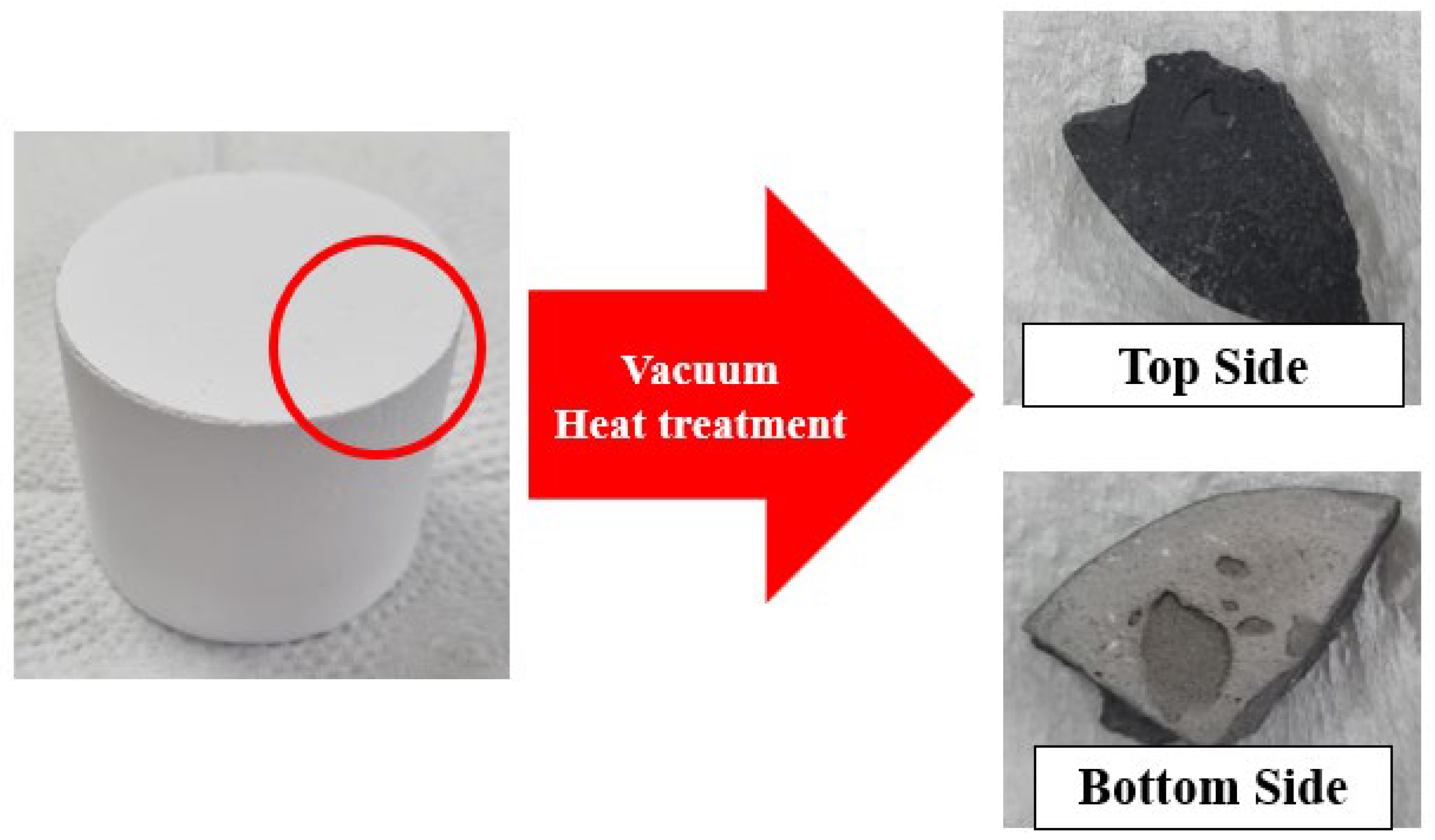 Processes 11 02743 g002