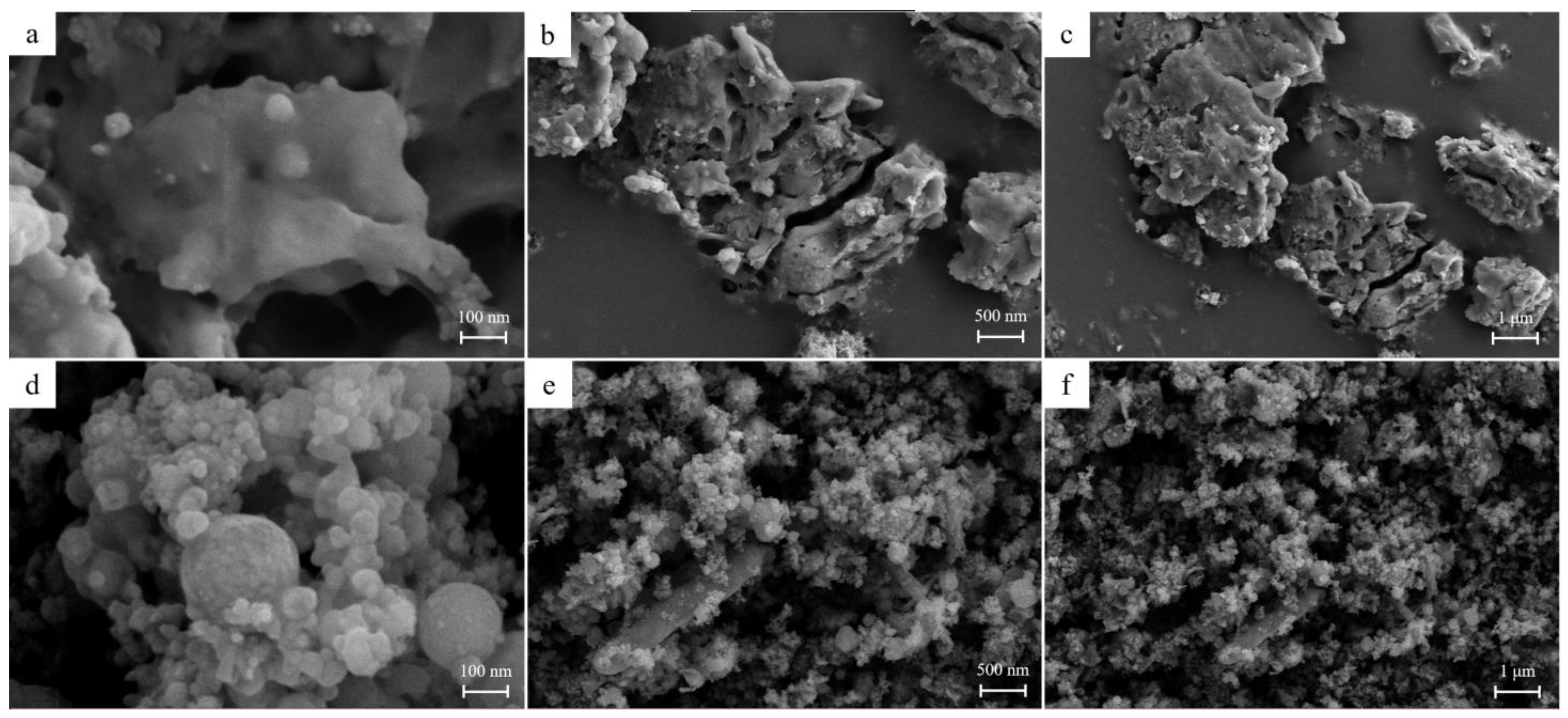 Processes 11 02747 g005