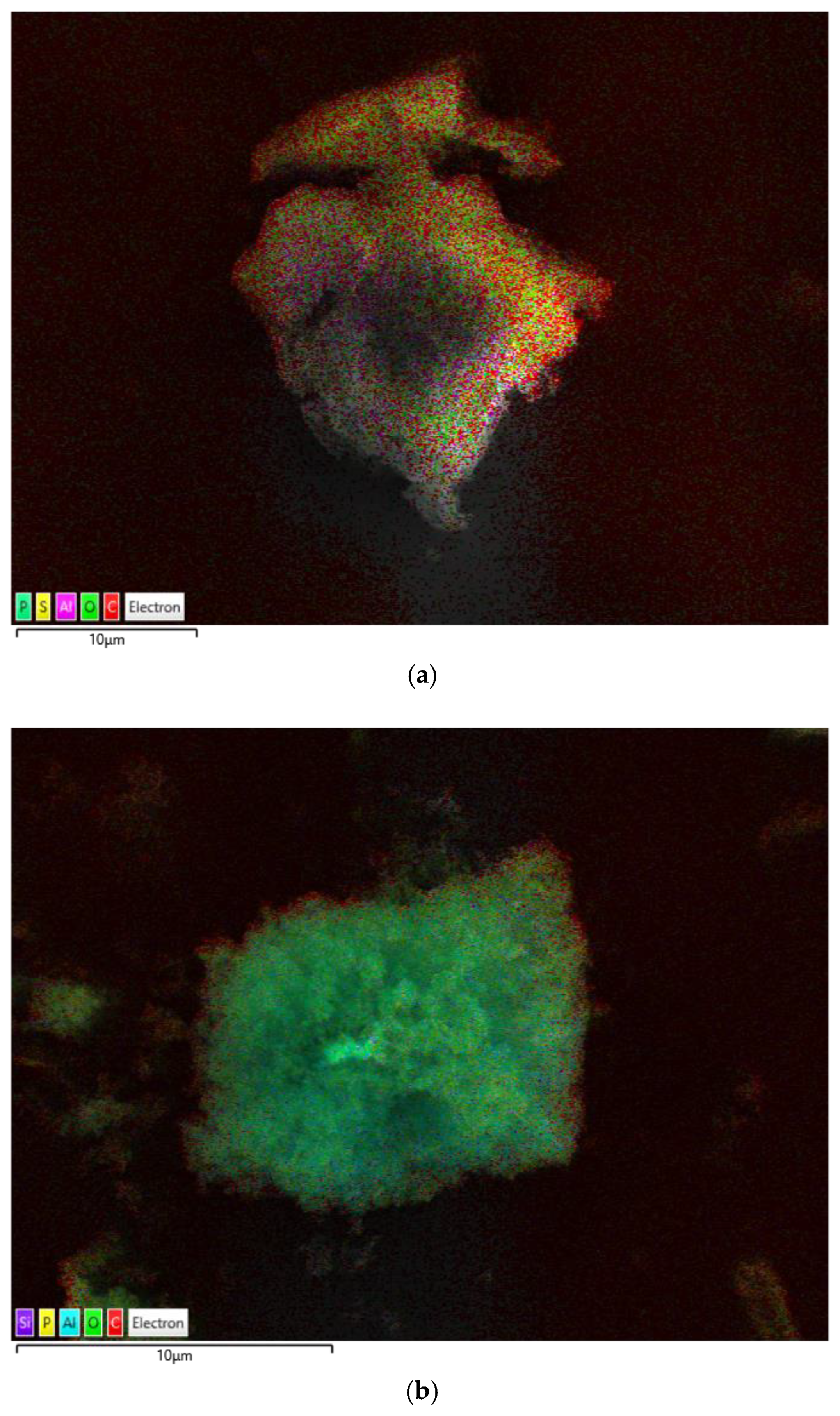 Processes 11 02747 g006