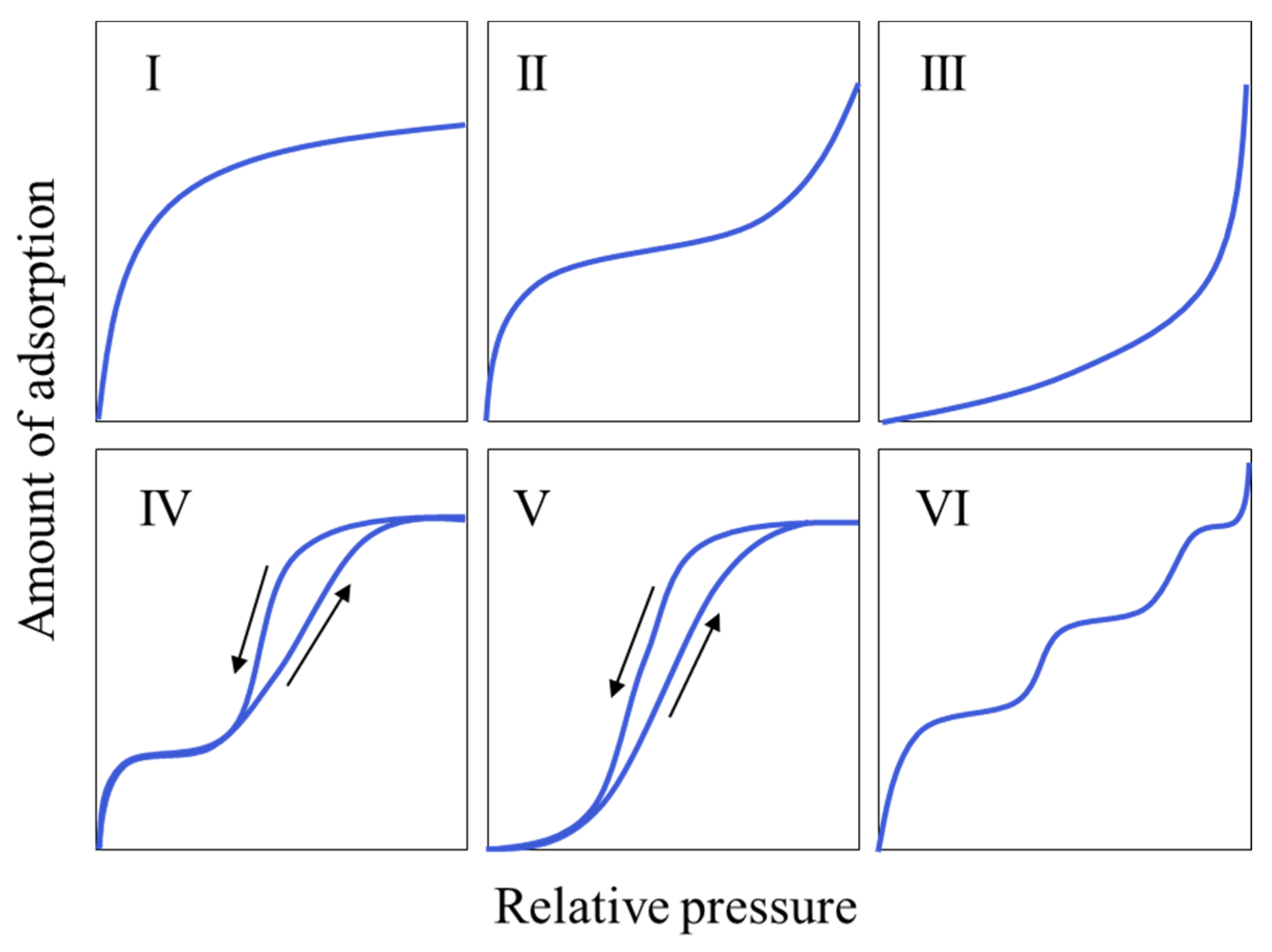 Processes 11 02766 g002 Processes 11 02766 g002