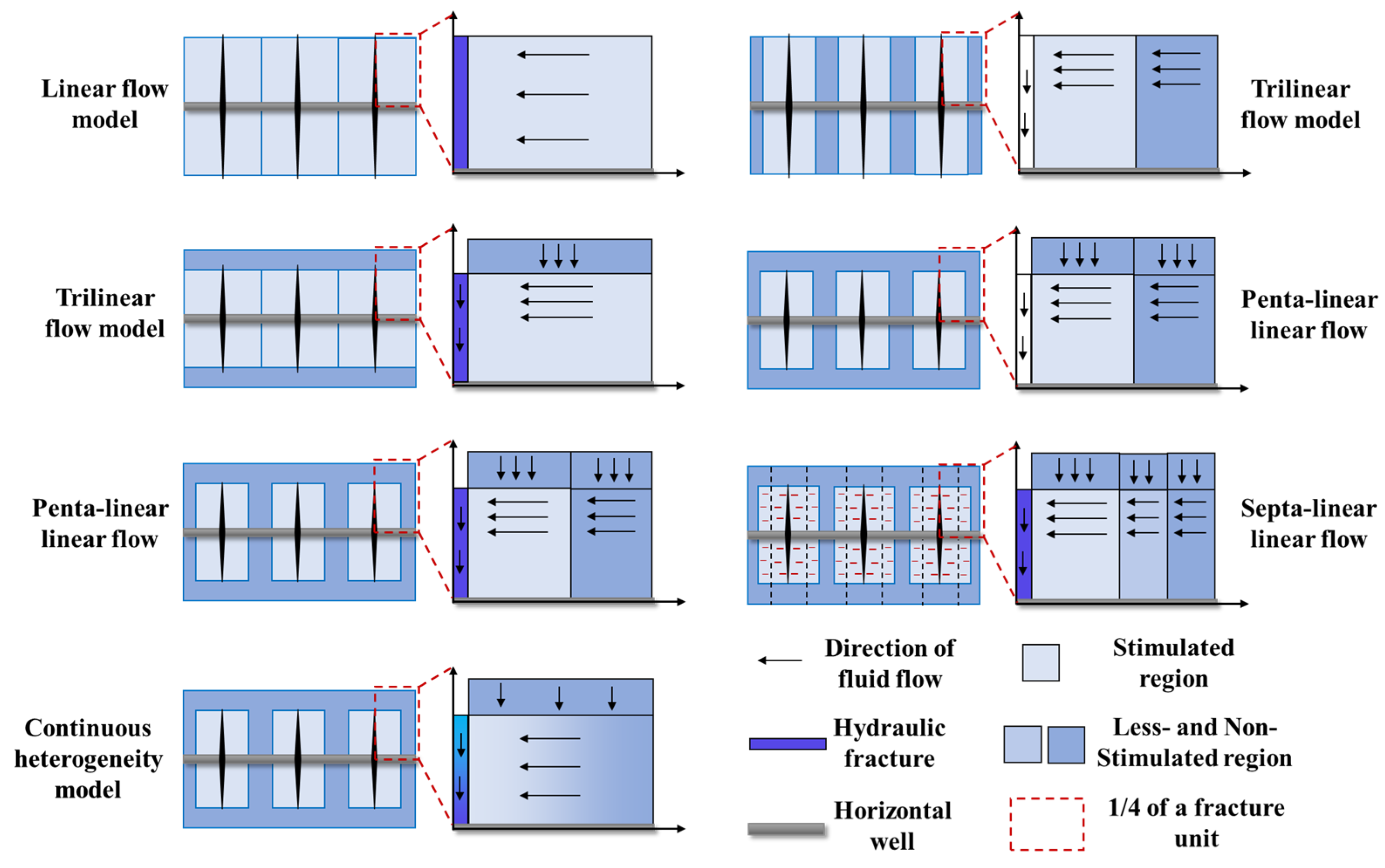 Processes 11 02766 g009 Processes 11 02766 g009