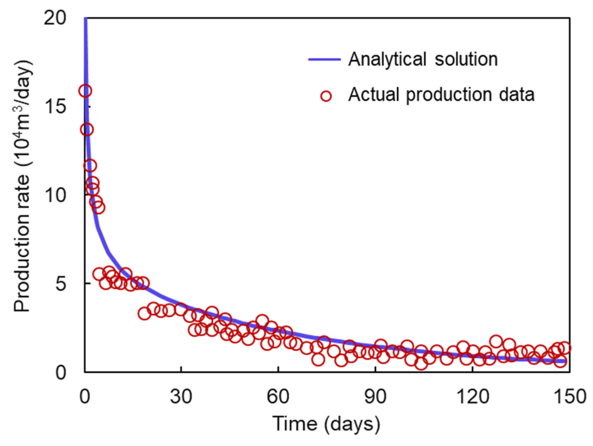 Processes 11 02766 g010 Processes 11 02766 g010
