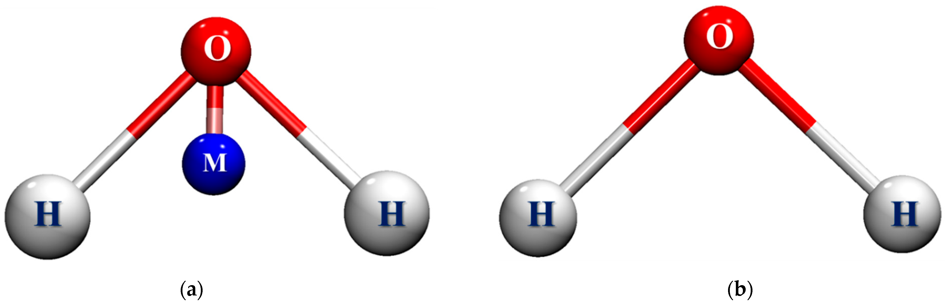 Processes 11 02769 g003 Processes 11 02769 g003