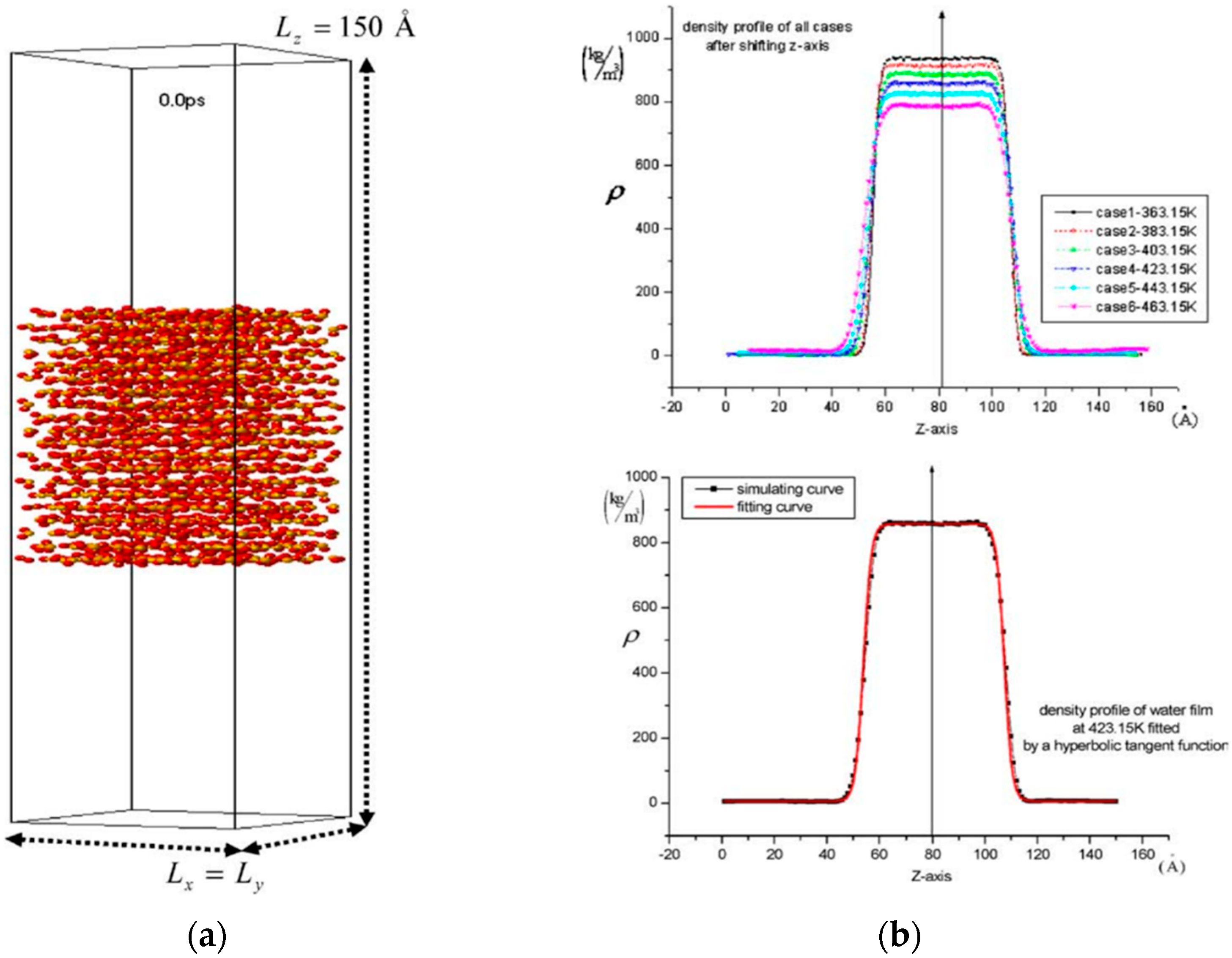 Processes 11 02769 g005 Processes 11 02769 g005