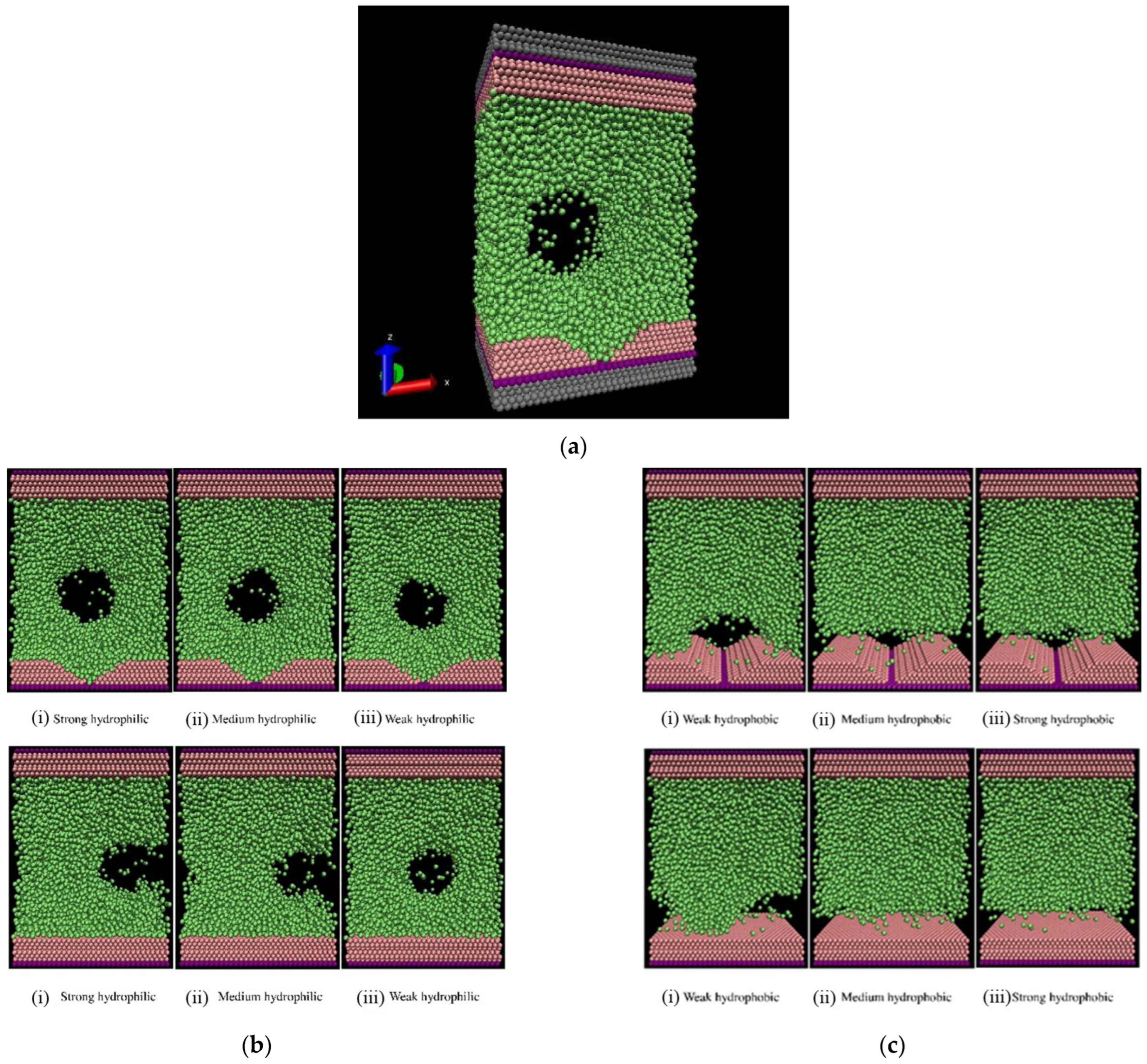 Processes 11 02769 g009 Processes 11 02769 g009