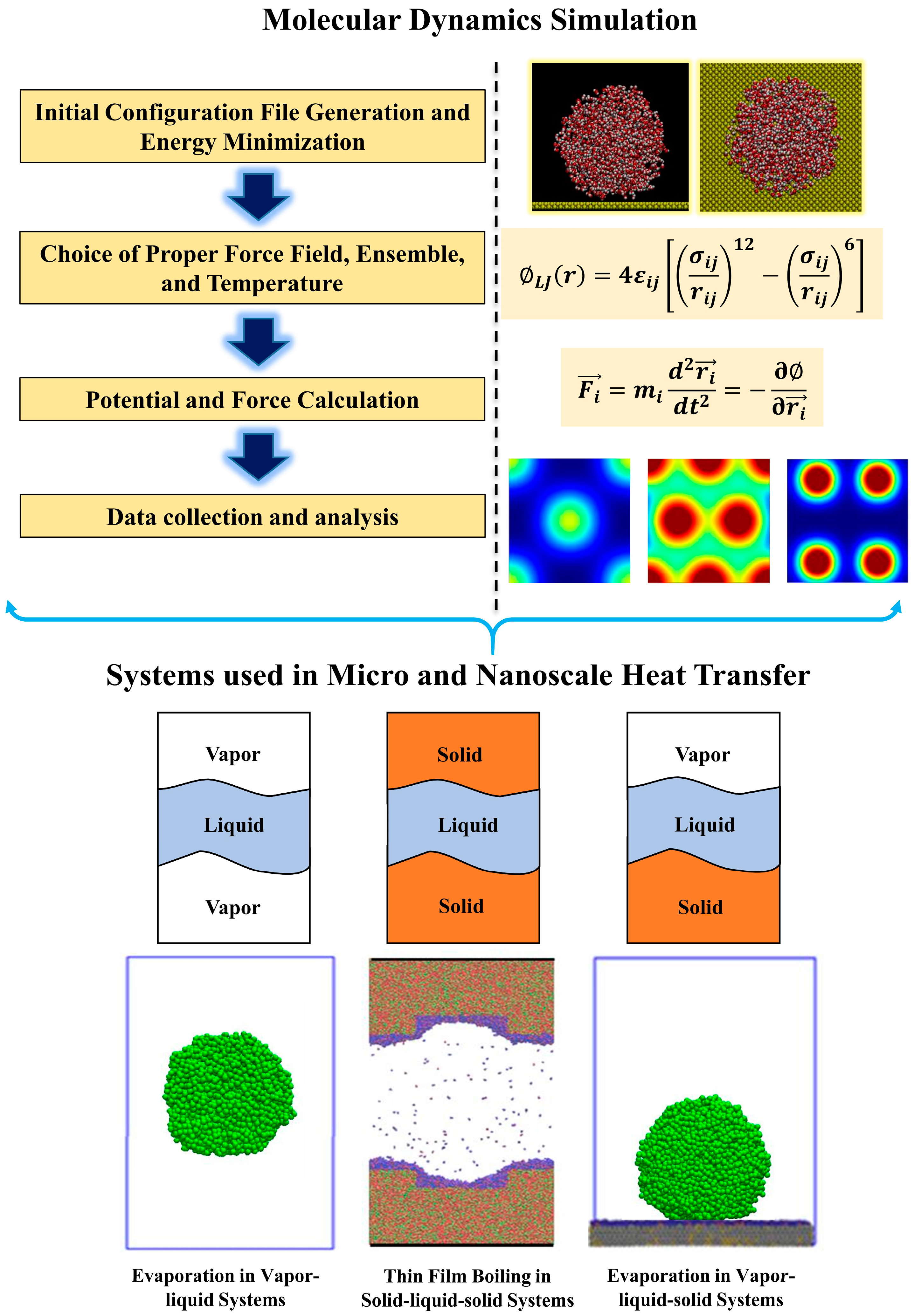 Processes 11 02769 g012 Processes 11 02769 g012