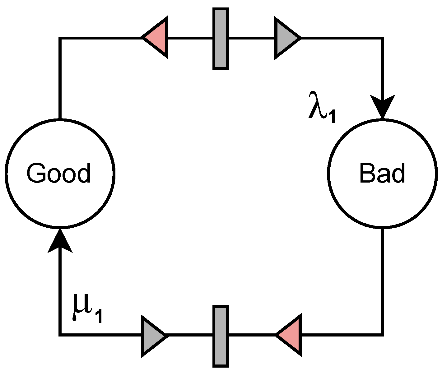 Processes 11 02772 g003