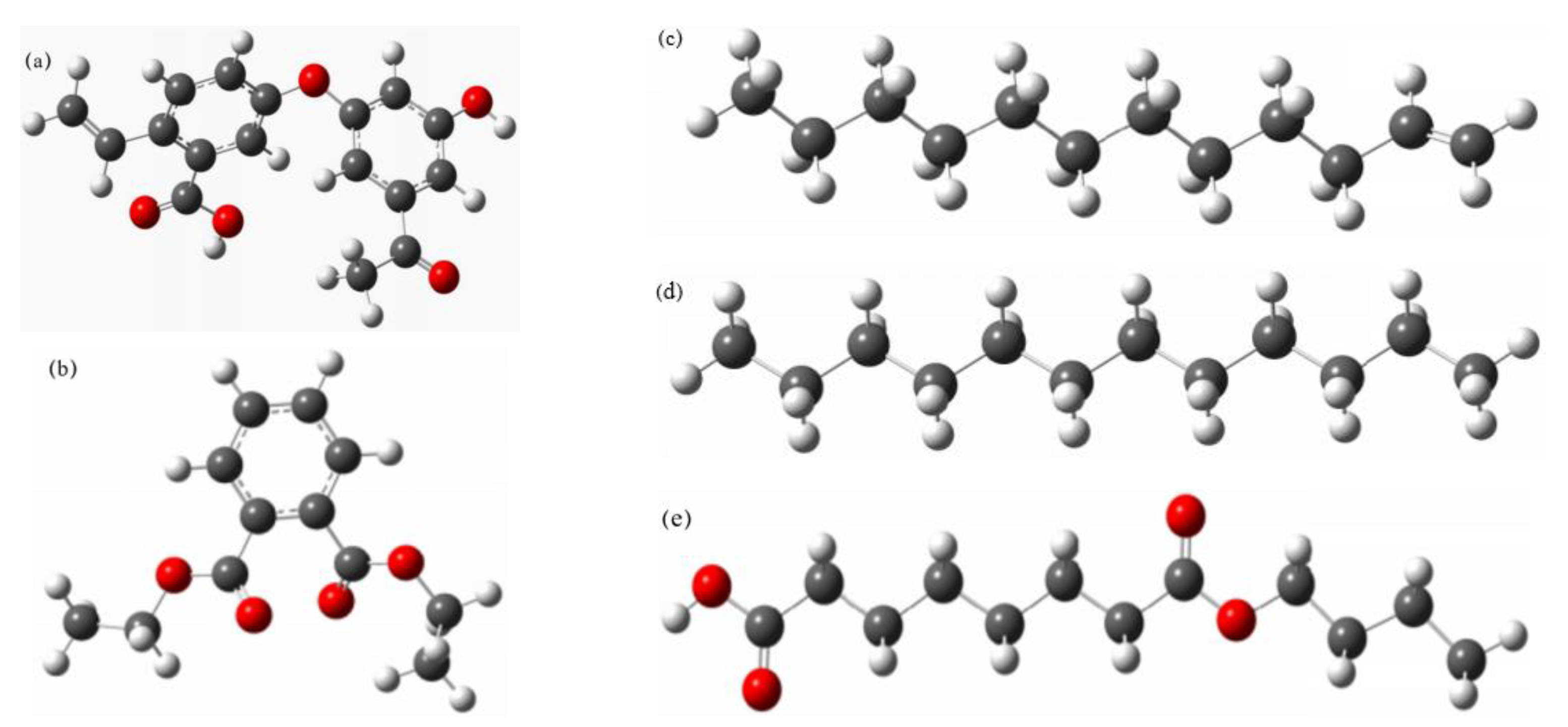 Processes 11 02775 g001