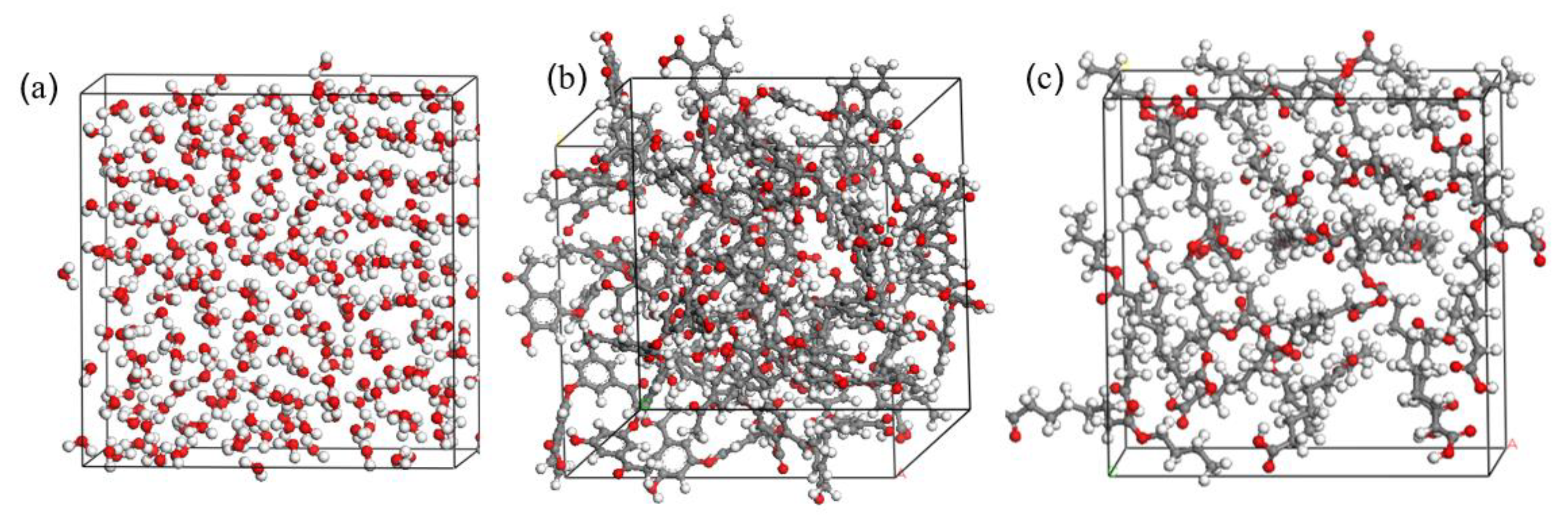 Processes 11 02775 g002