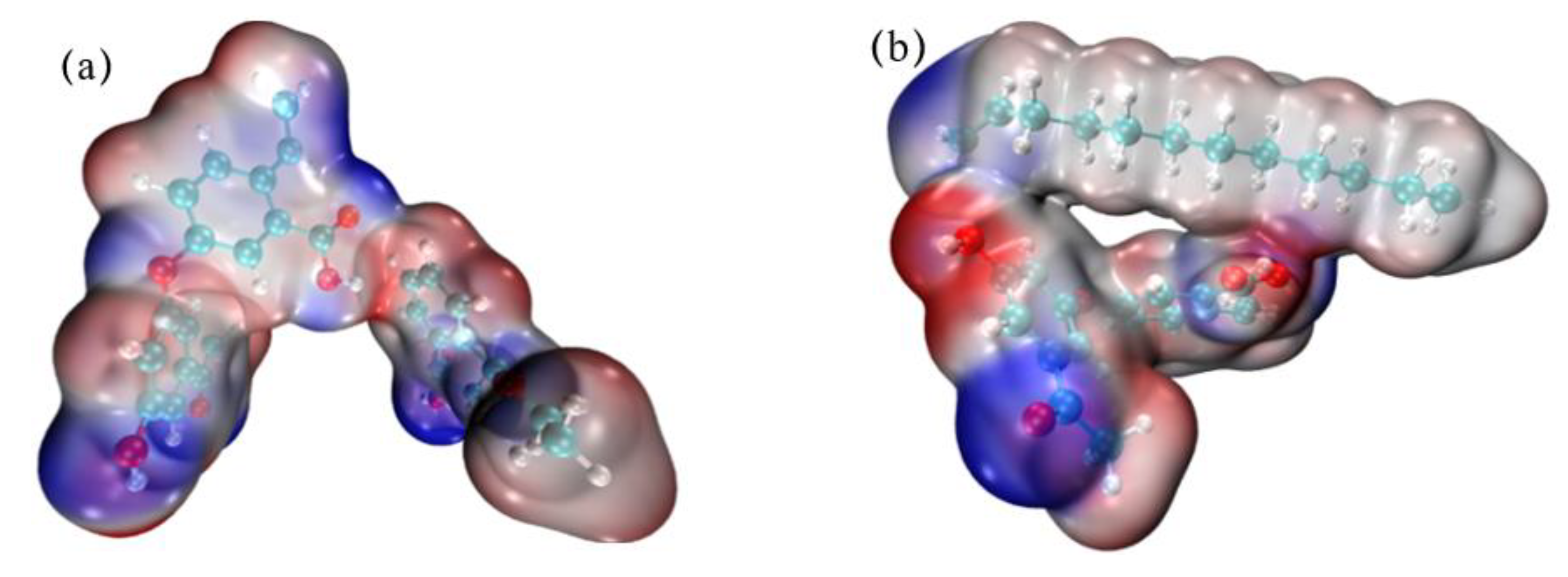 Processes 11 02775 g005a