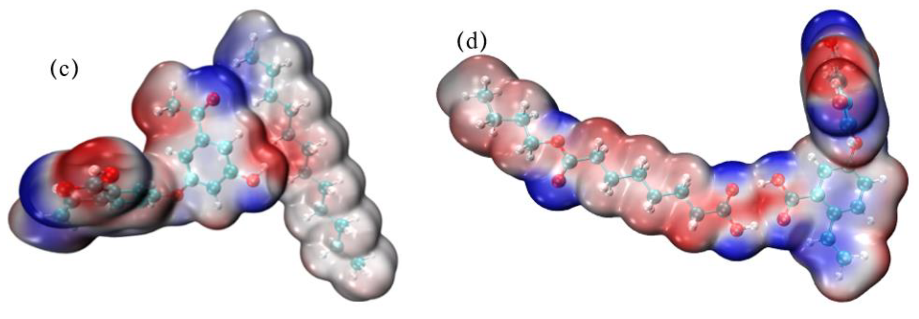 Processes 11 02775 g005b