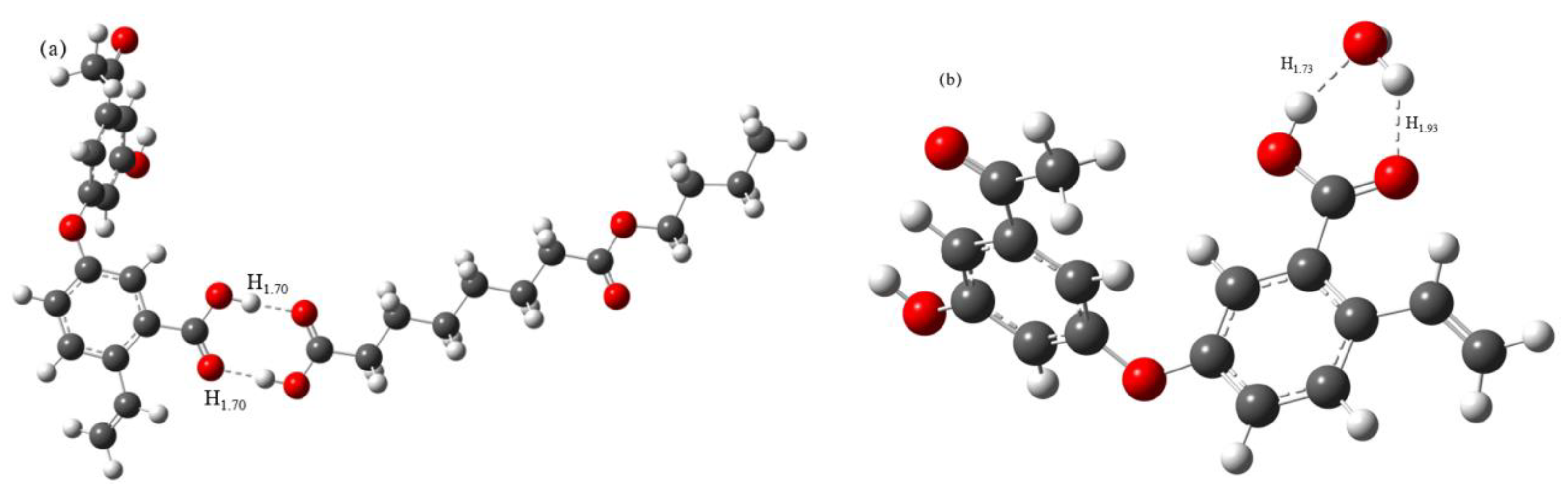 Processes 11 02775 g006