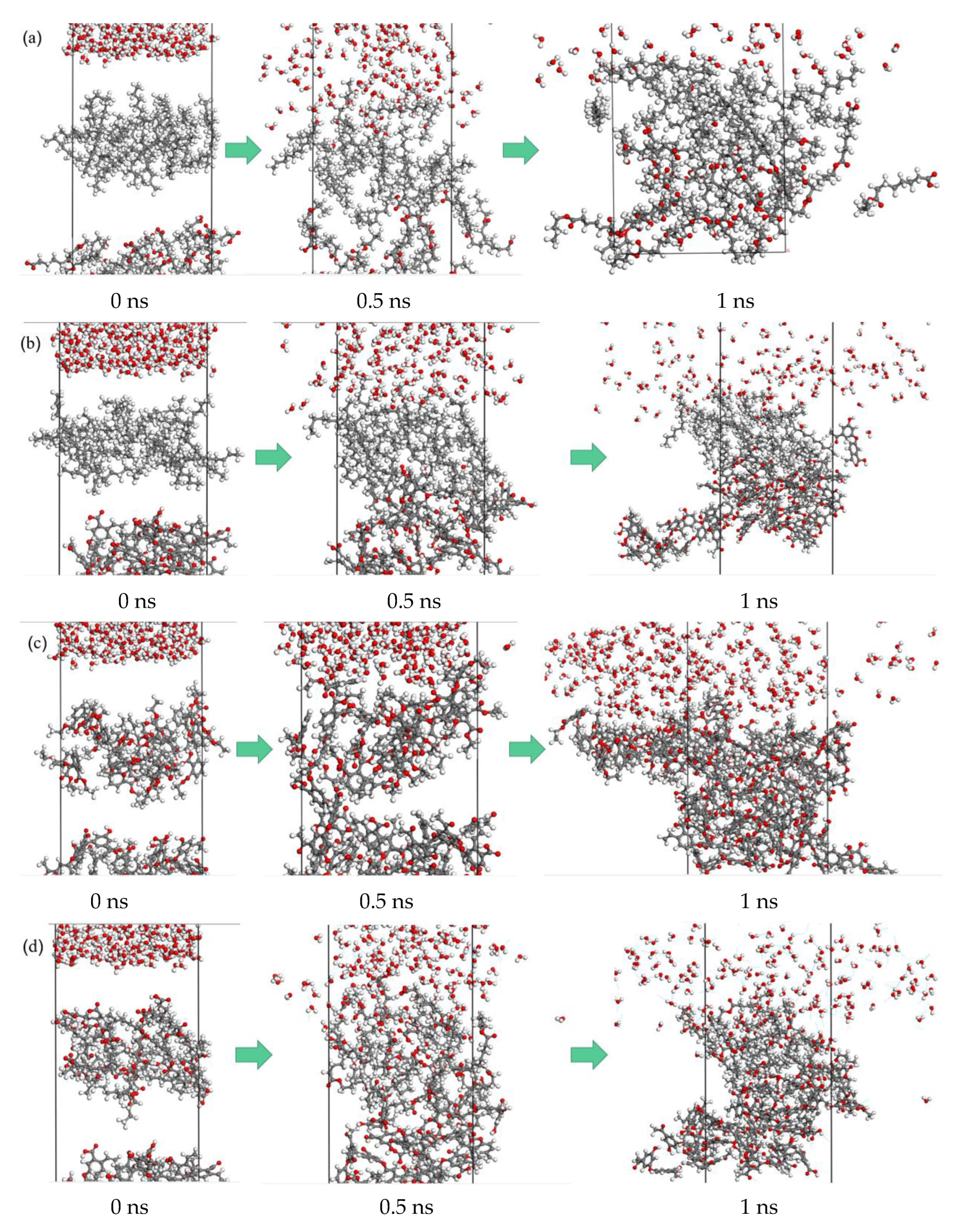 Processes 11 02775 g007a